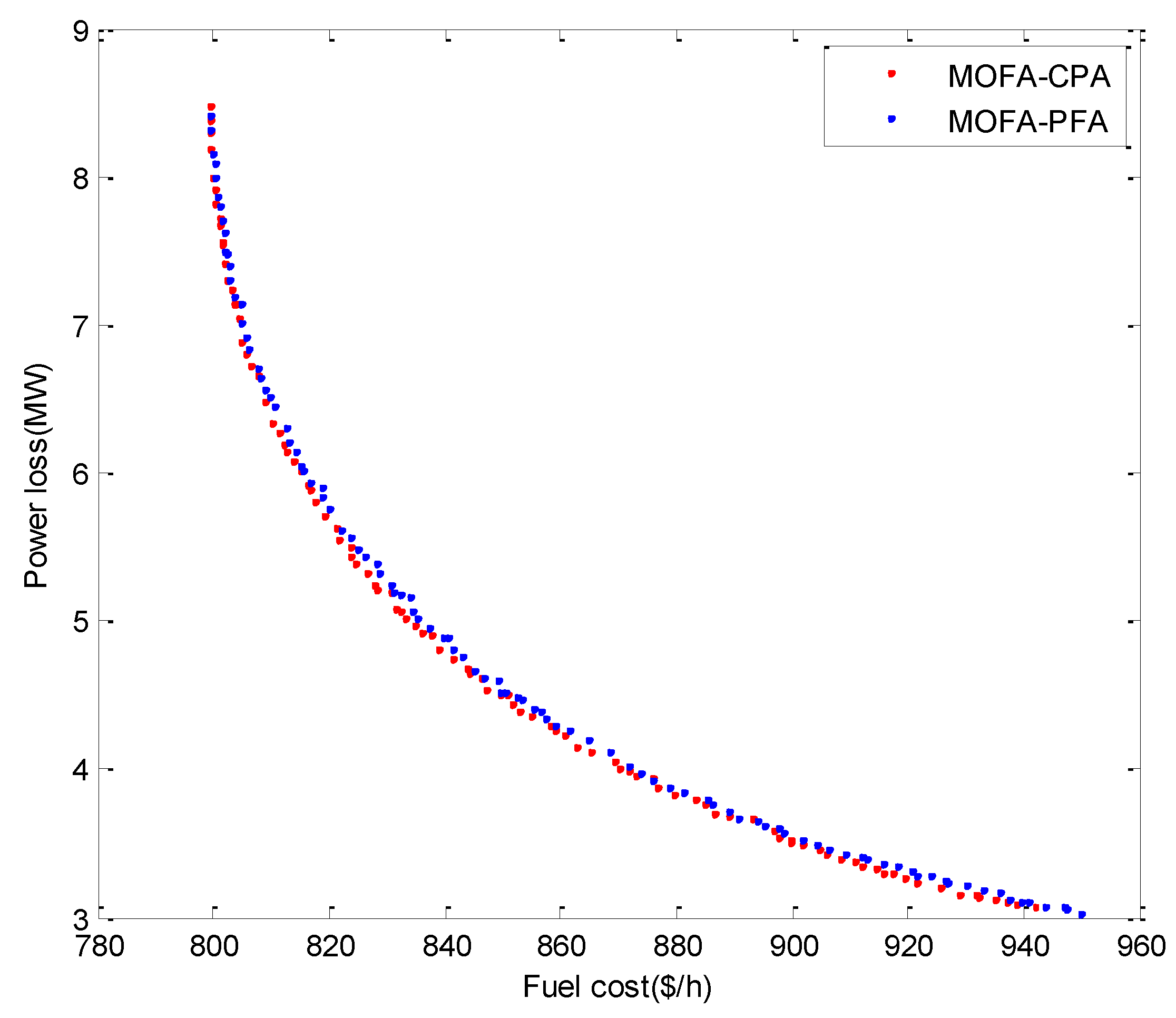 Energies 11 03438 g001 Energies 11 03438 g001