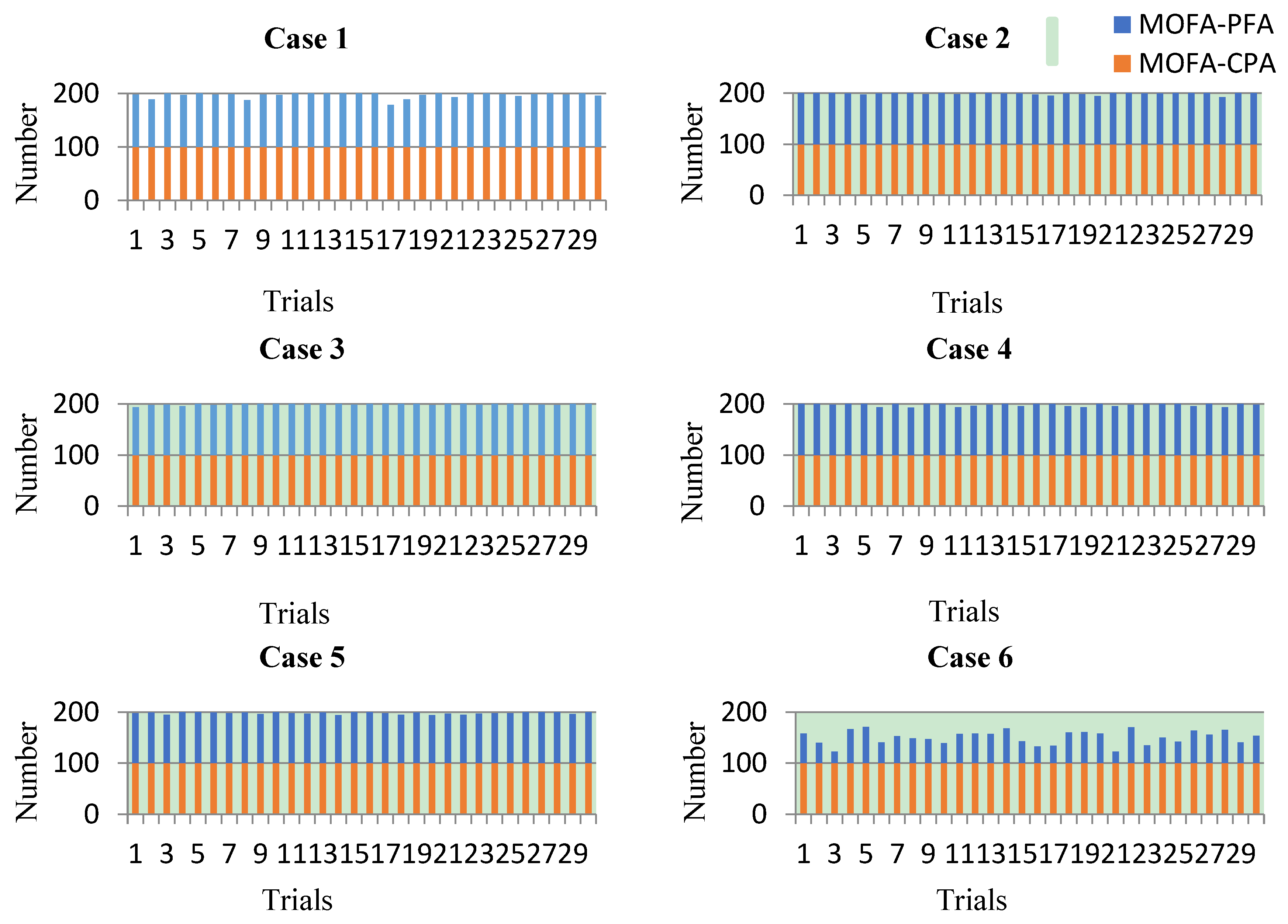 Energies 11 03438 g007 Energies 11 03438 g007