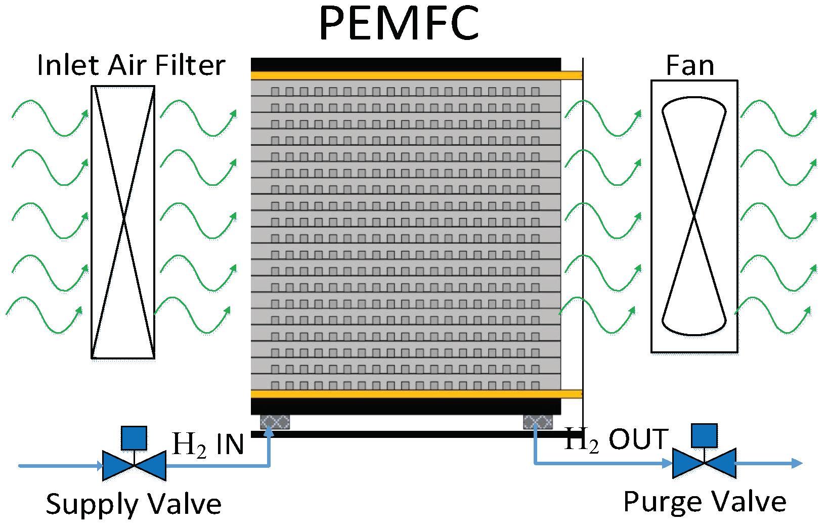 Energies 11 03440 g004