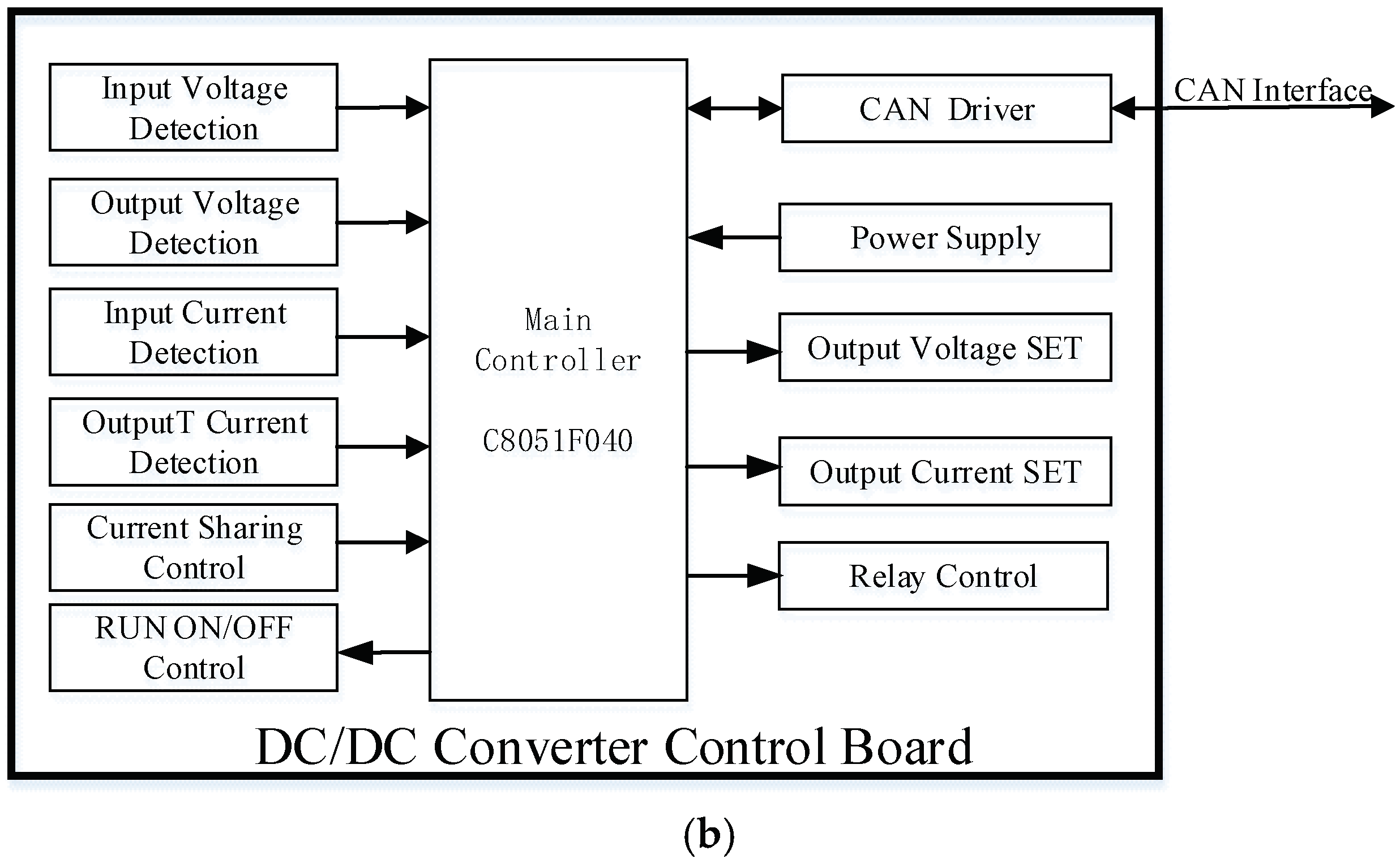 Energies 11 03440 g007b
