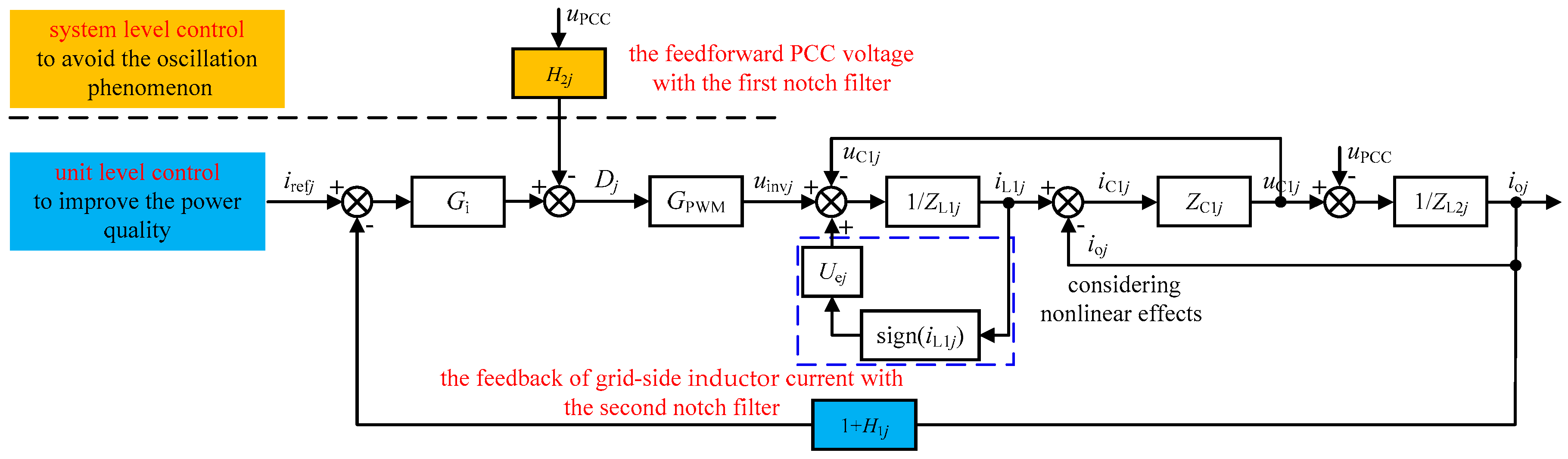 Energies 11 03441 g006