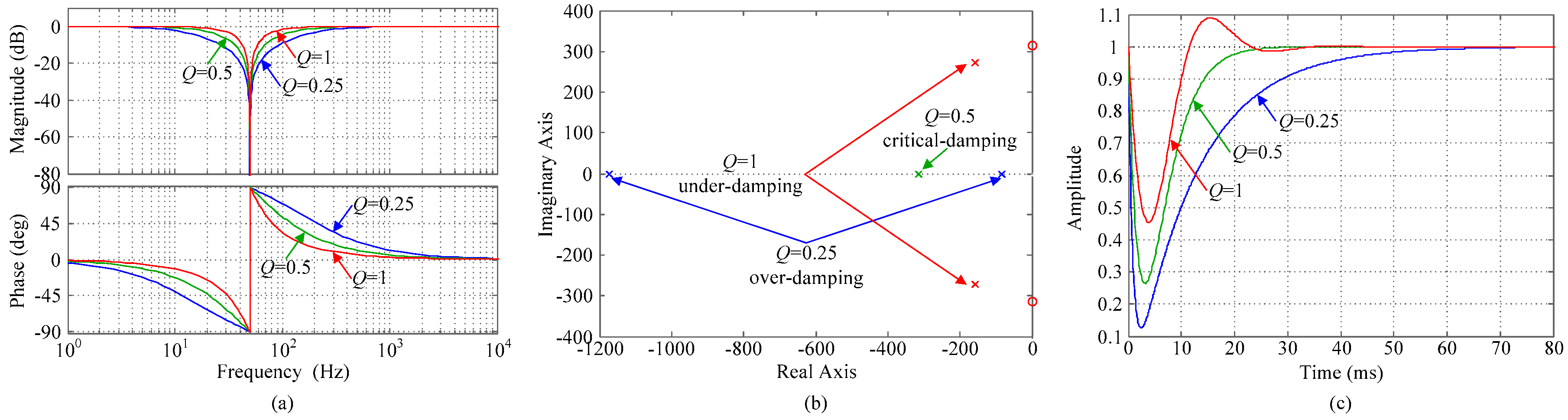 Energies 11 03441 g007