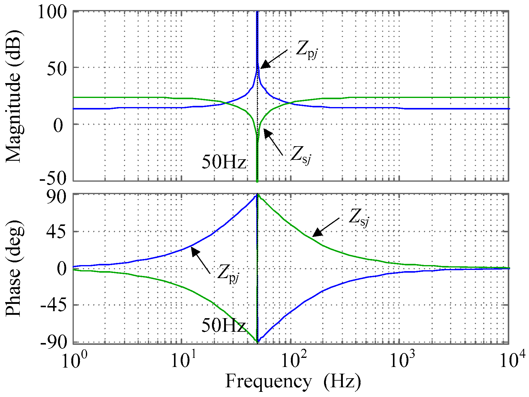 Energies 11 03441 g008