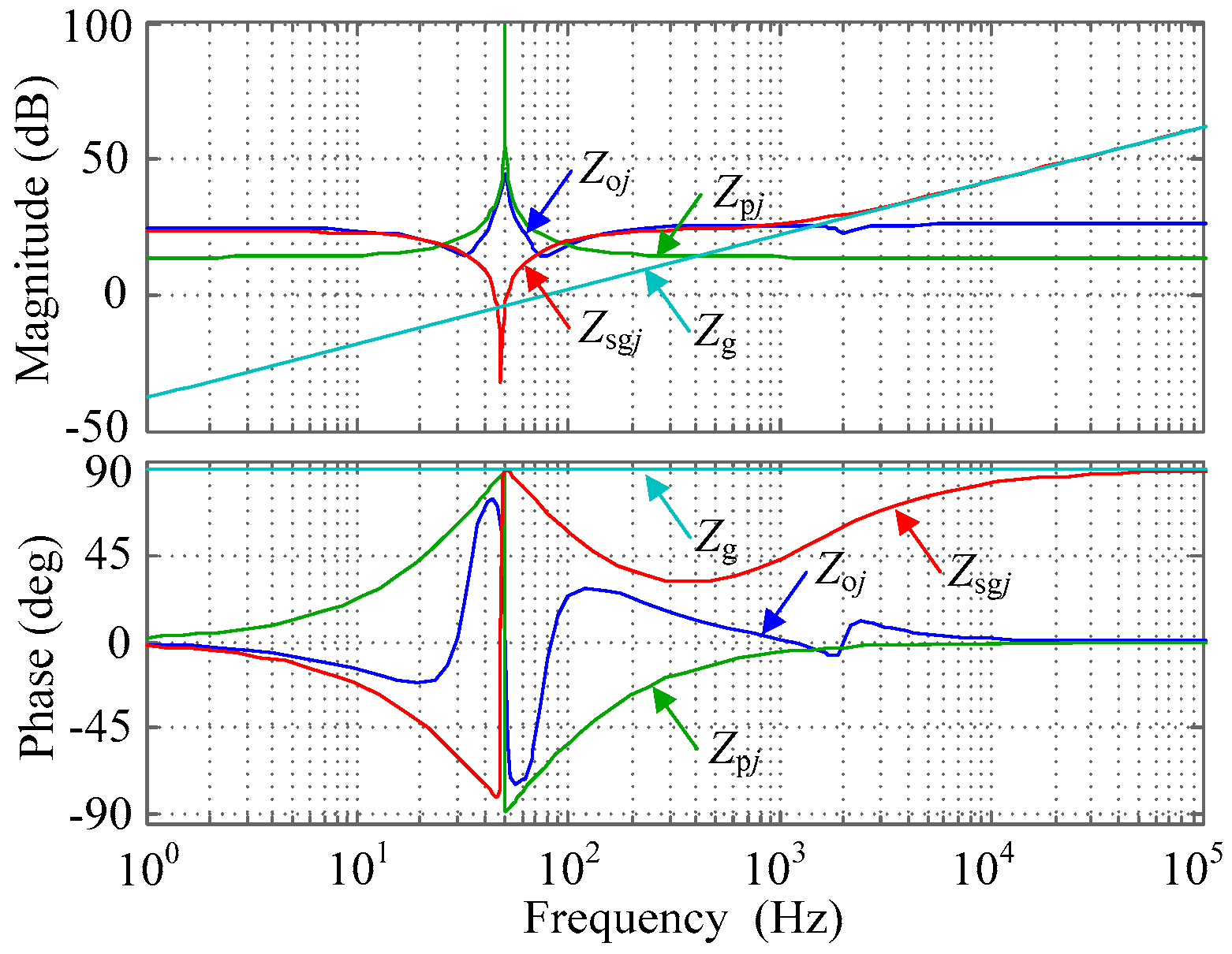 Energies 11 03441 g009
