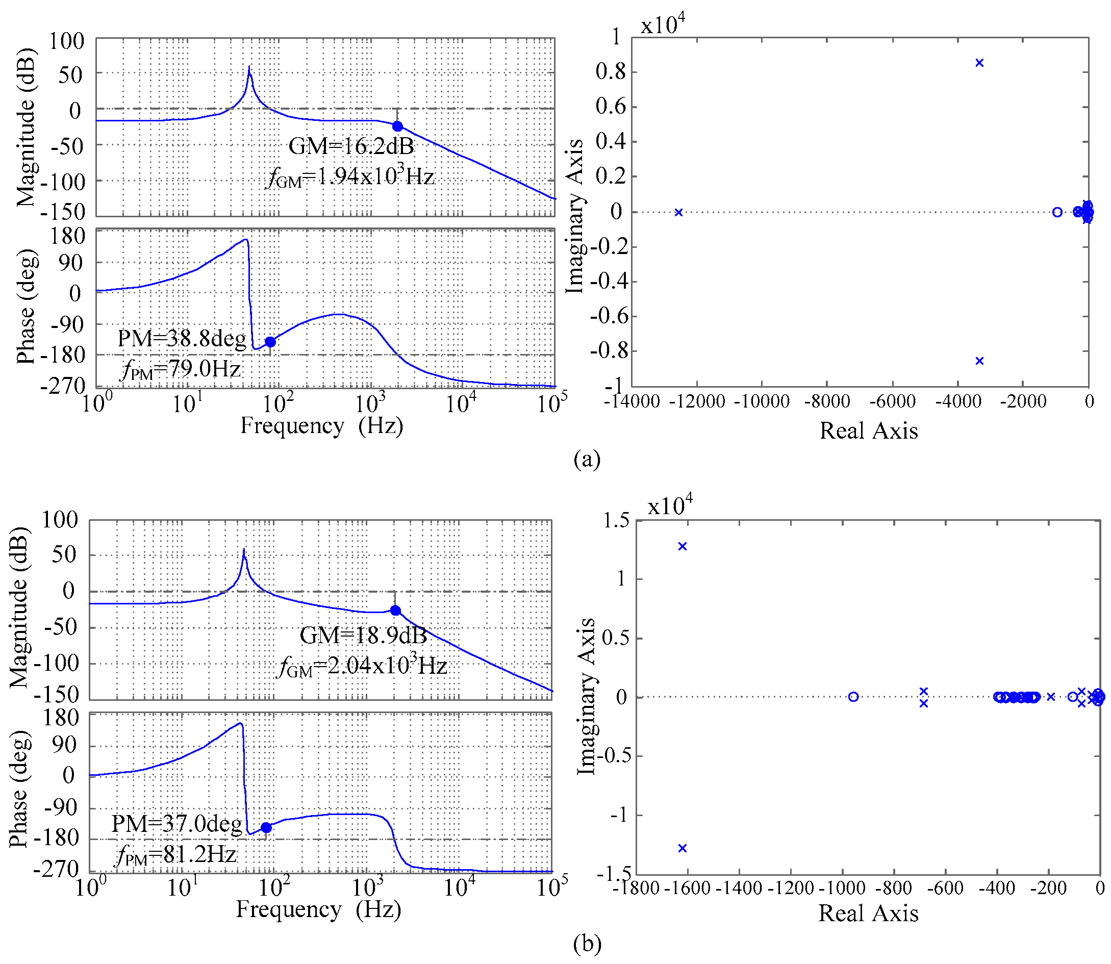 Energies 11 03441 g010
