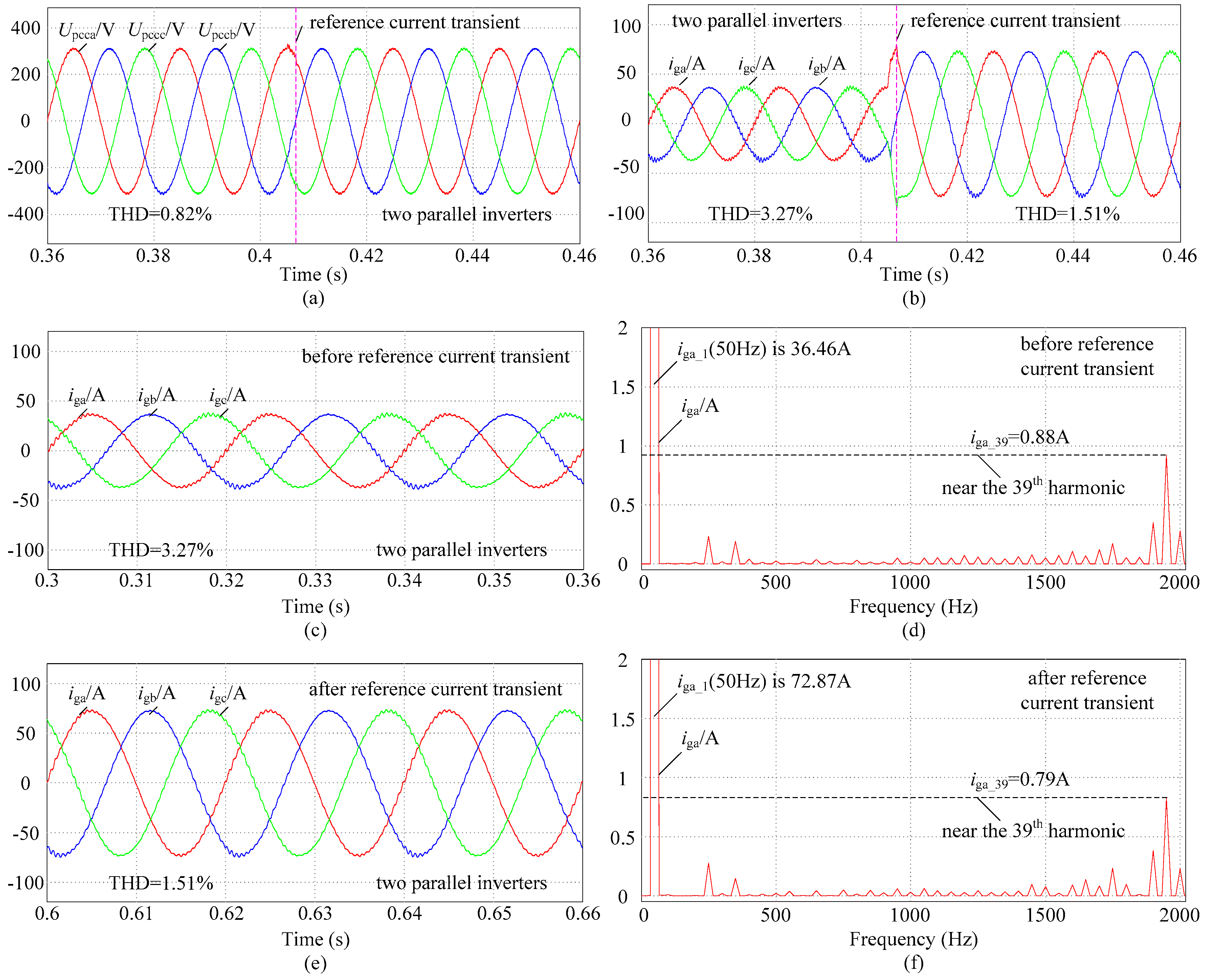 Energies 11 03441 g013