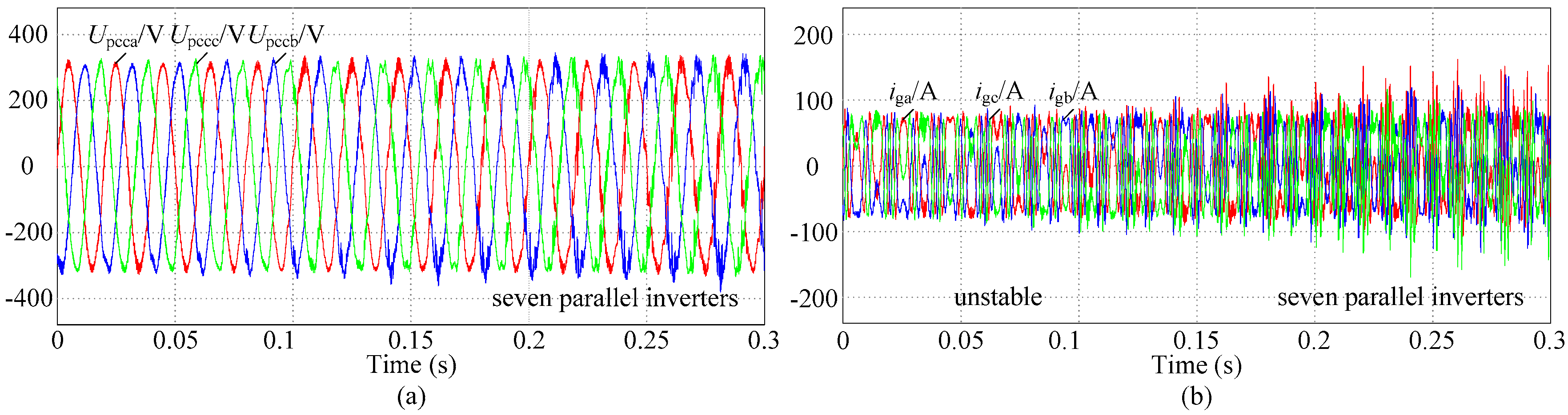 Energies 11 03441 g014