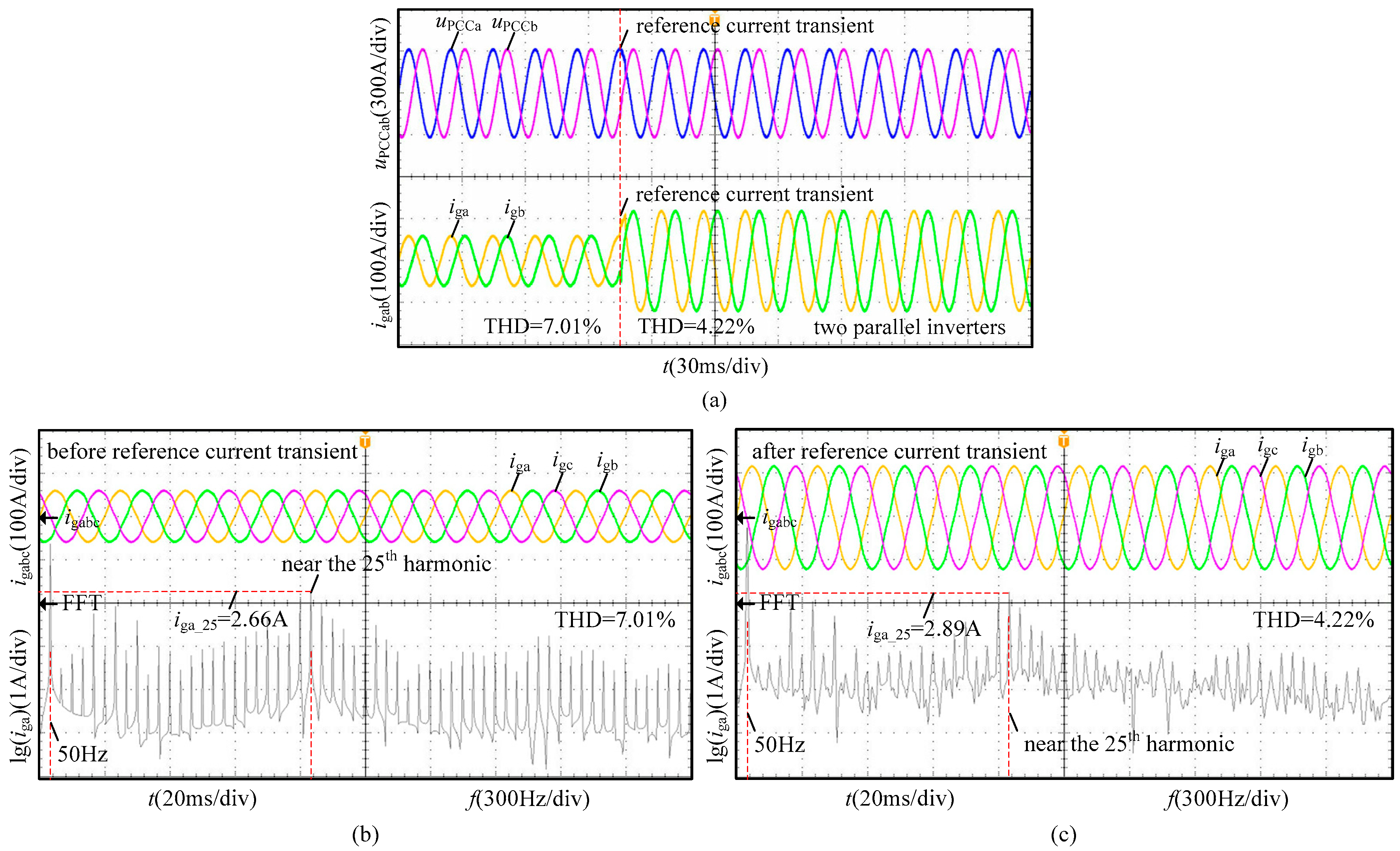 Energies 11 03441 g017