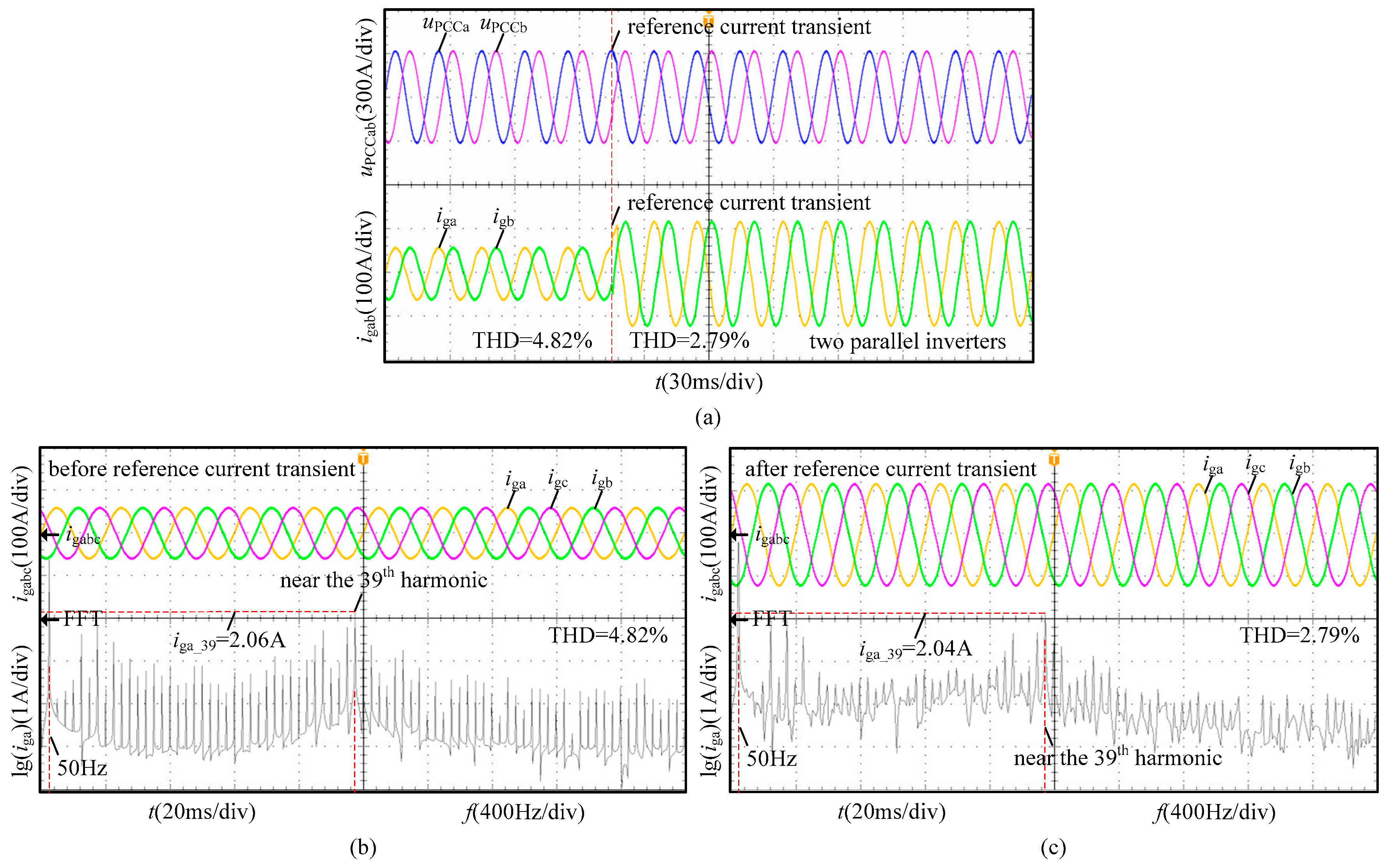 Energies 11 03441 g018
