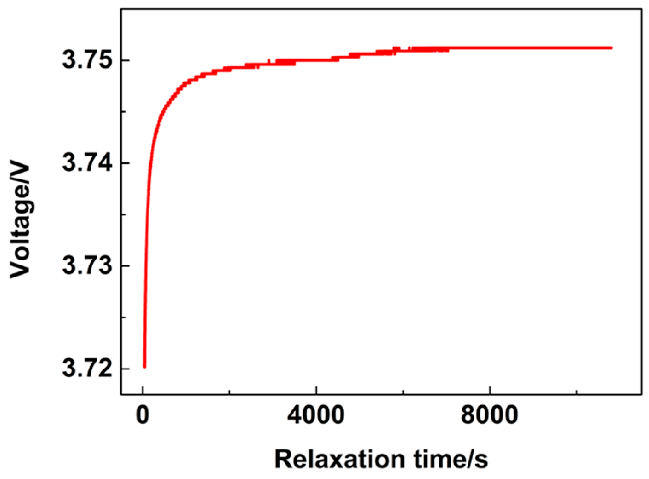 Energies 11 03444 g001 Energies 11 03444 g001