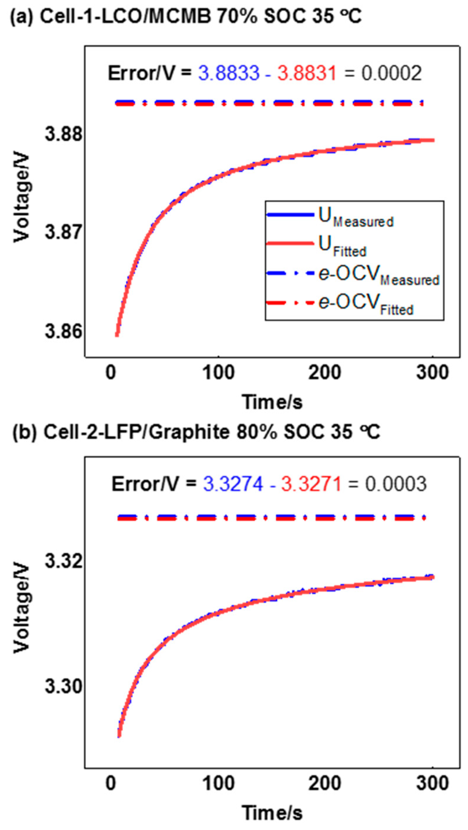 Energies 11 03444 g004 Energies 11 03444 g004