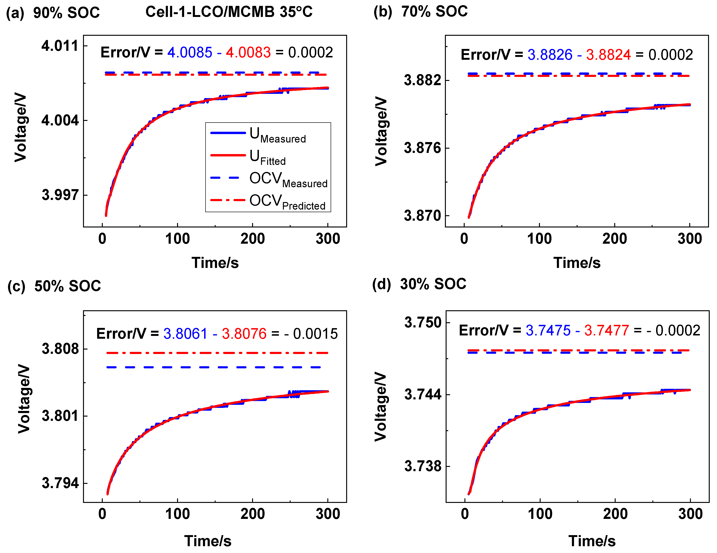Energies 11 03444 g005 Energies 11 03444 g005