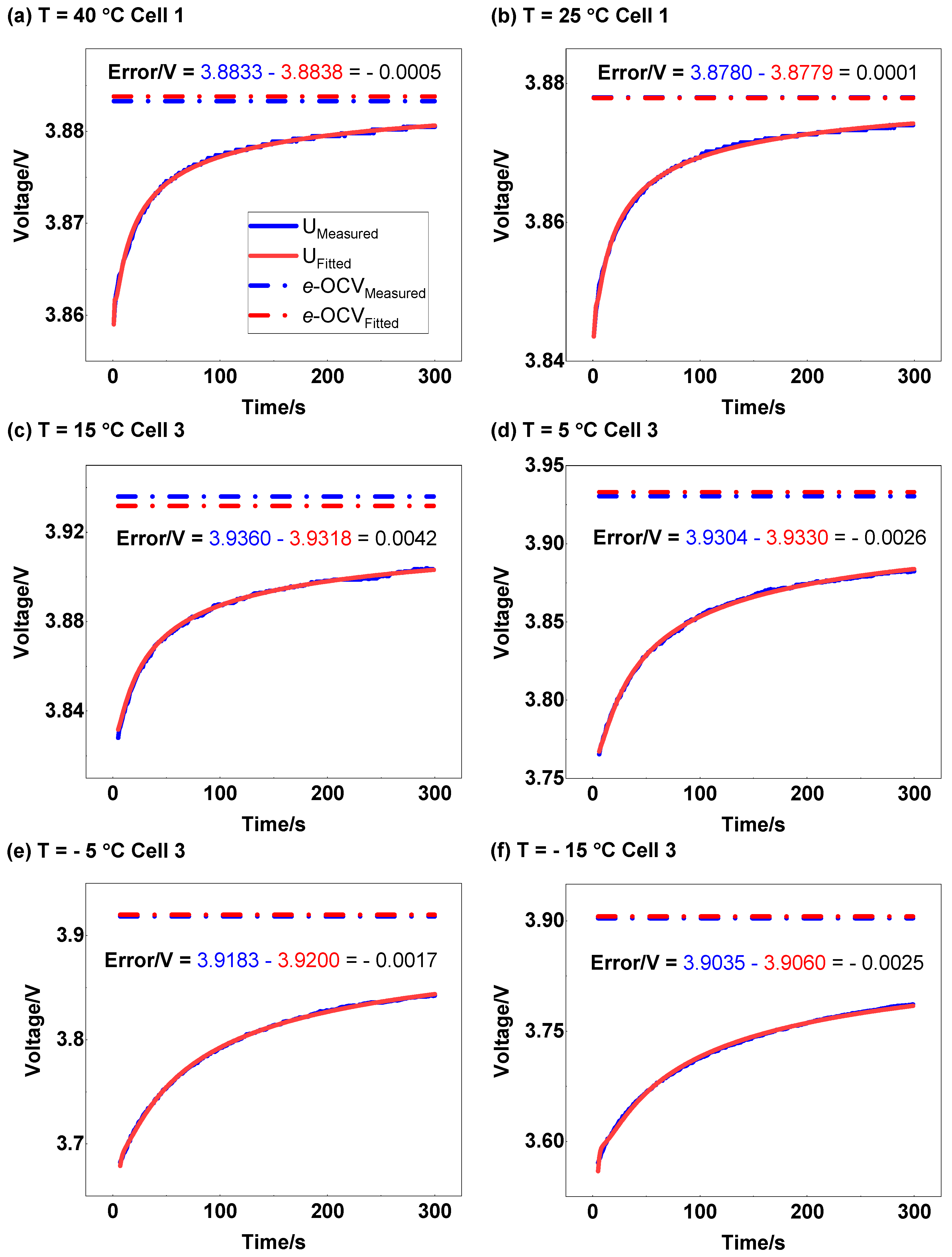 Energies 11 03444 g006 Energies 11 03444 g006