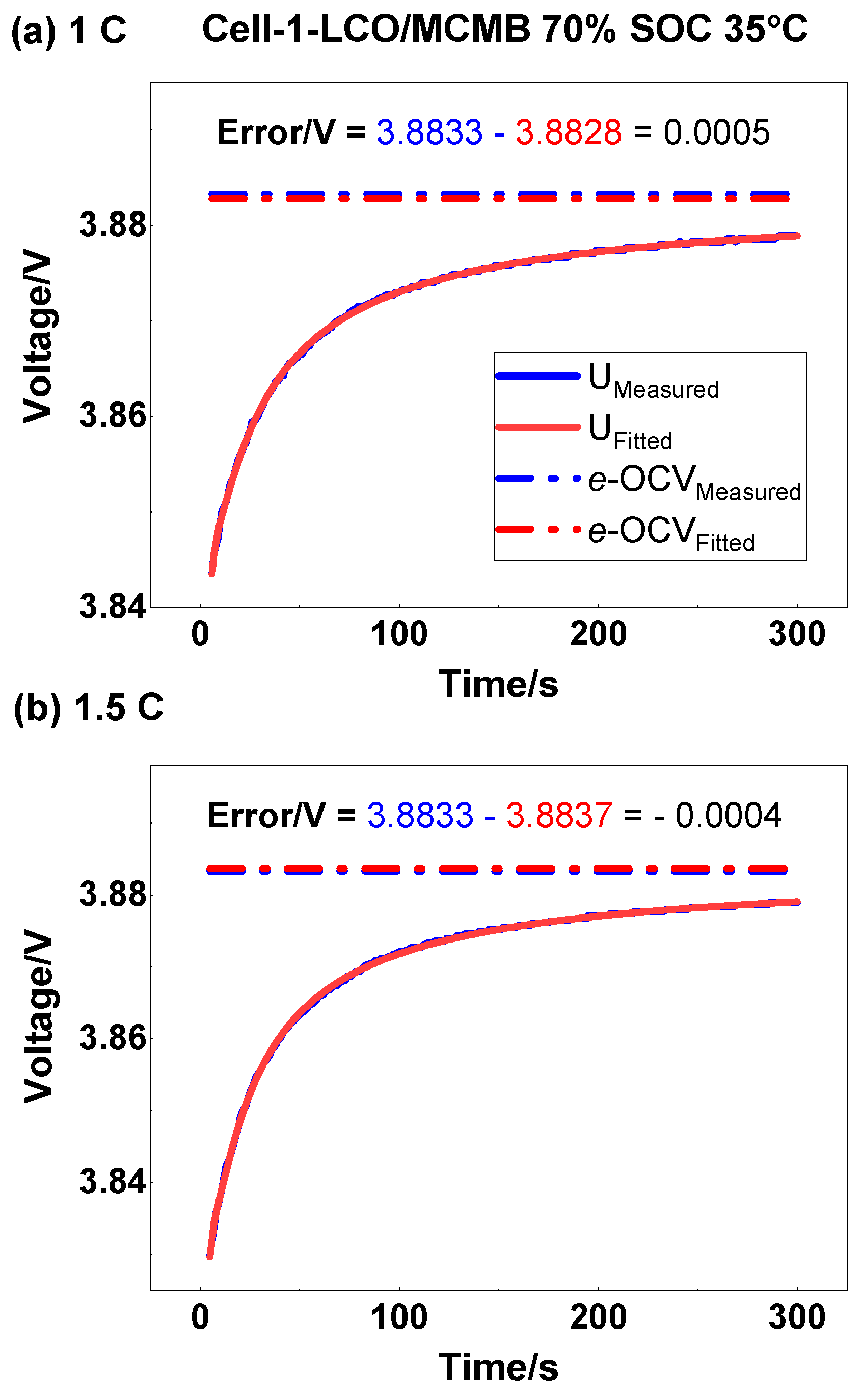 Energies 11 03444 g007 Energies 11 03444 g007
