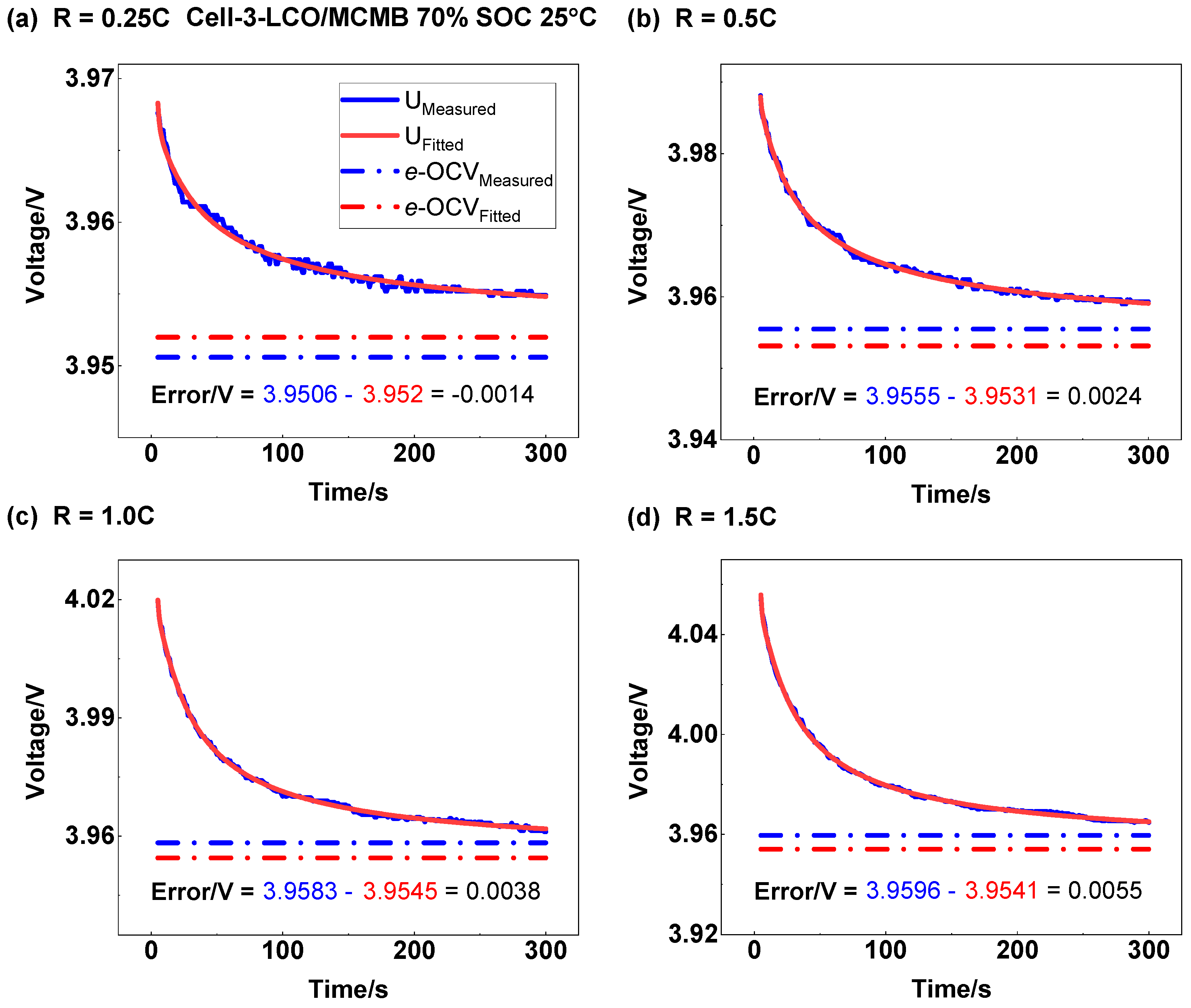 Energies 11 03444 g008 Energies 11 03444 g008