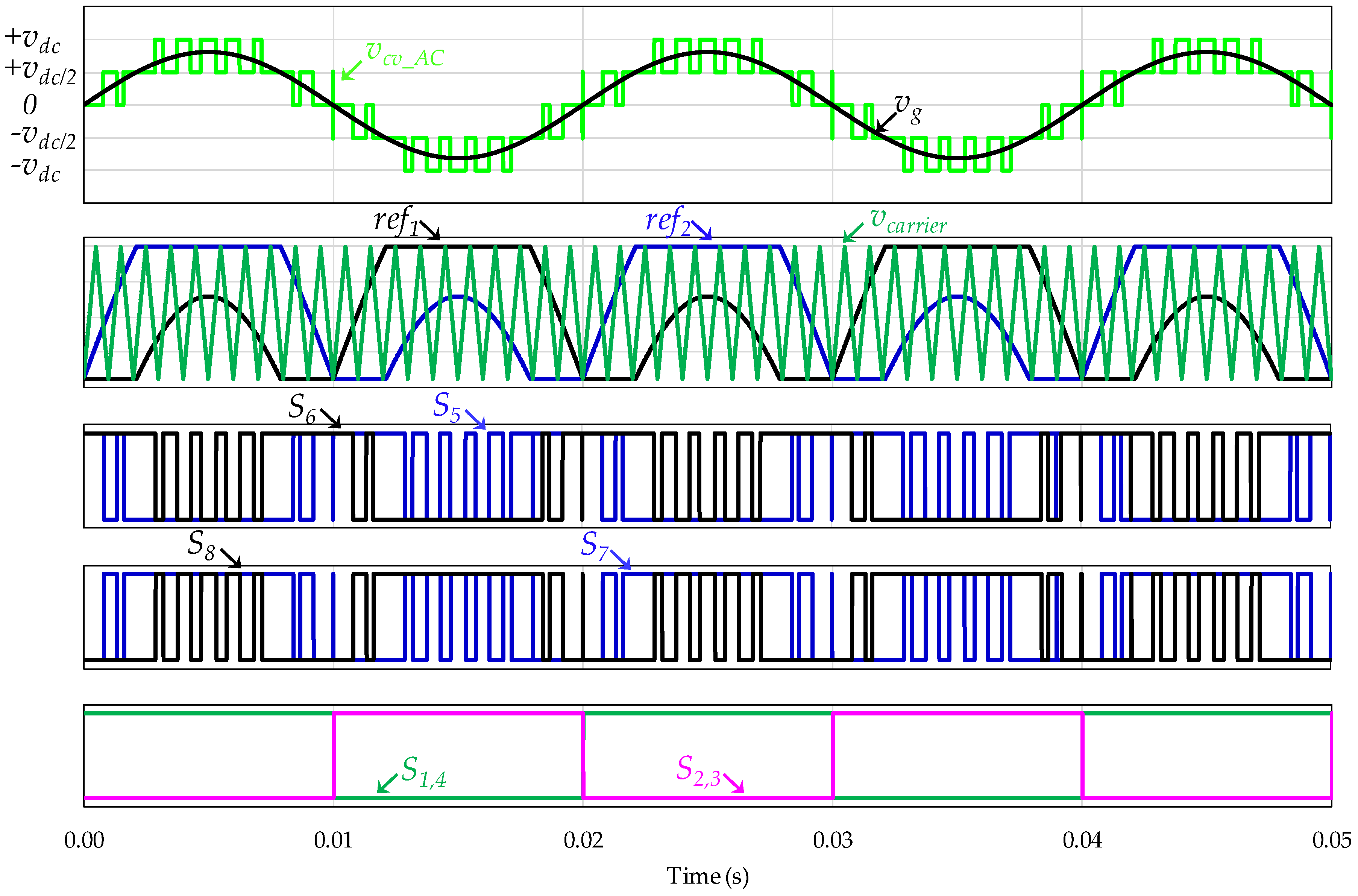 Energies 11 03453 g005