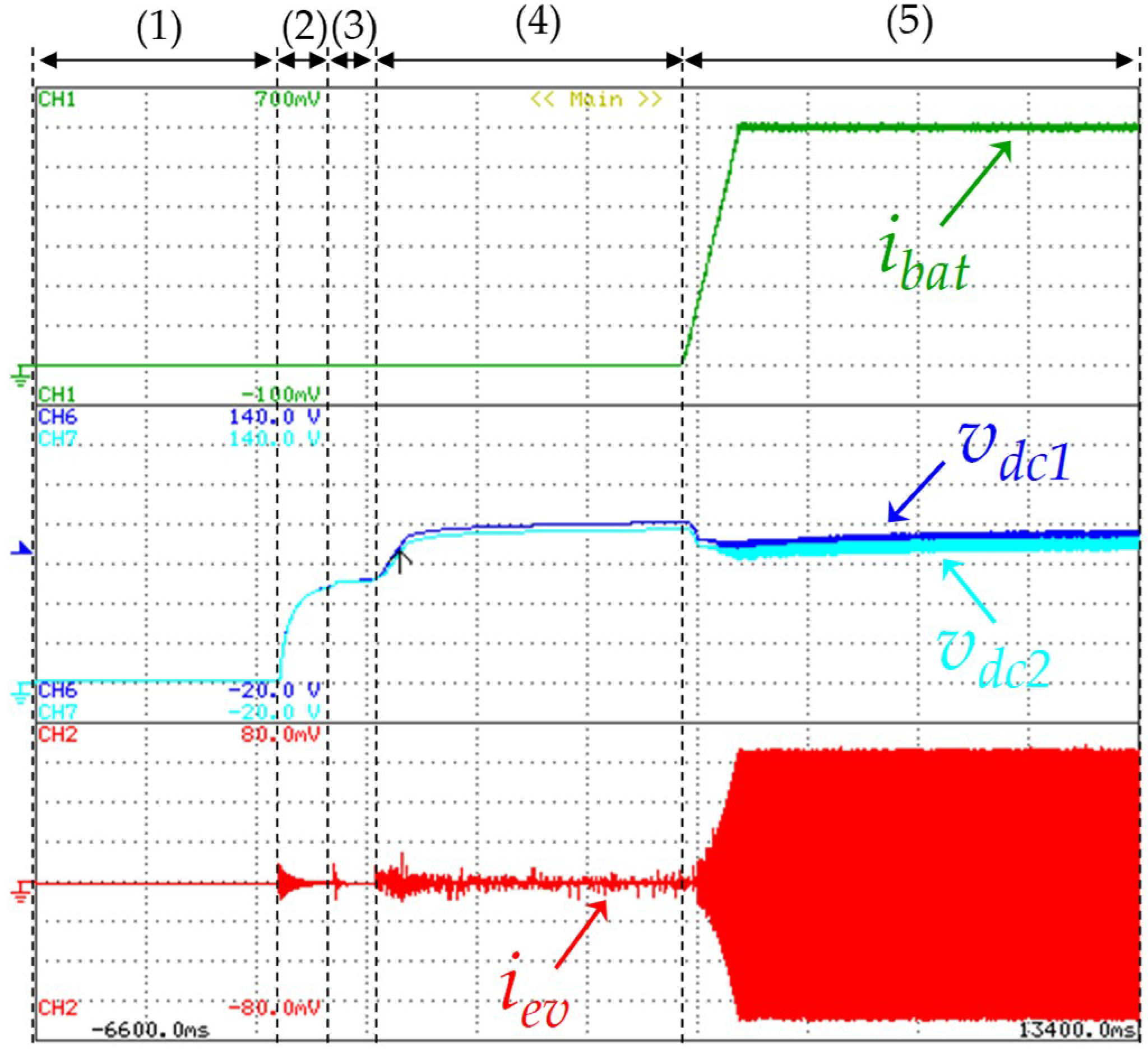 Energies 11 03453 g012