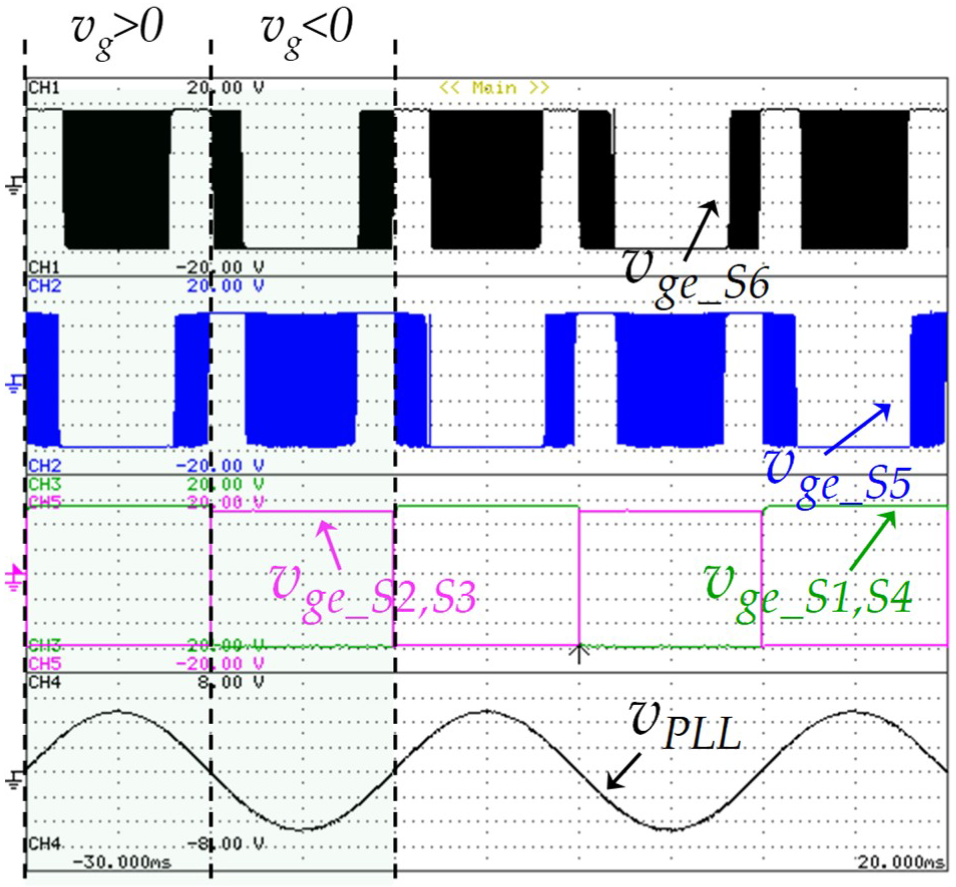 Energies 11 03453 g014