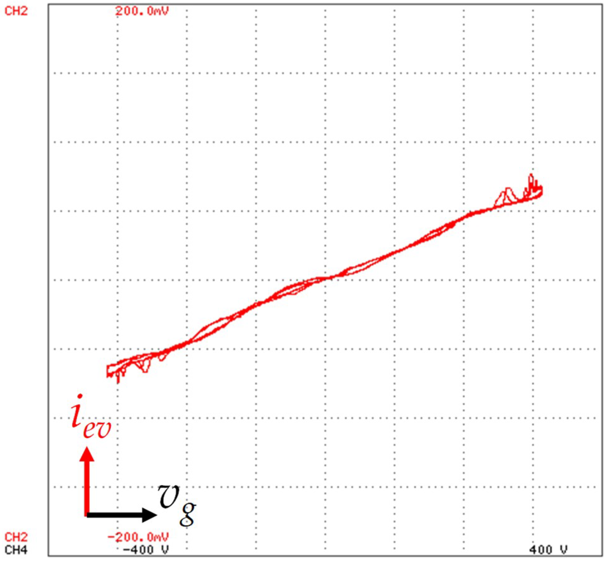 Energies 11 03453 g016