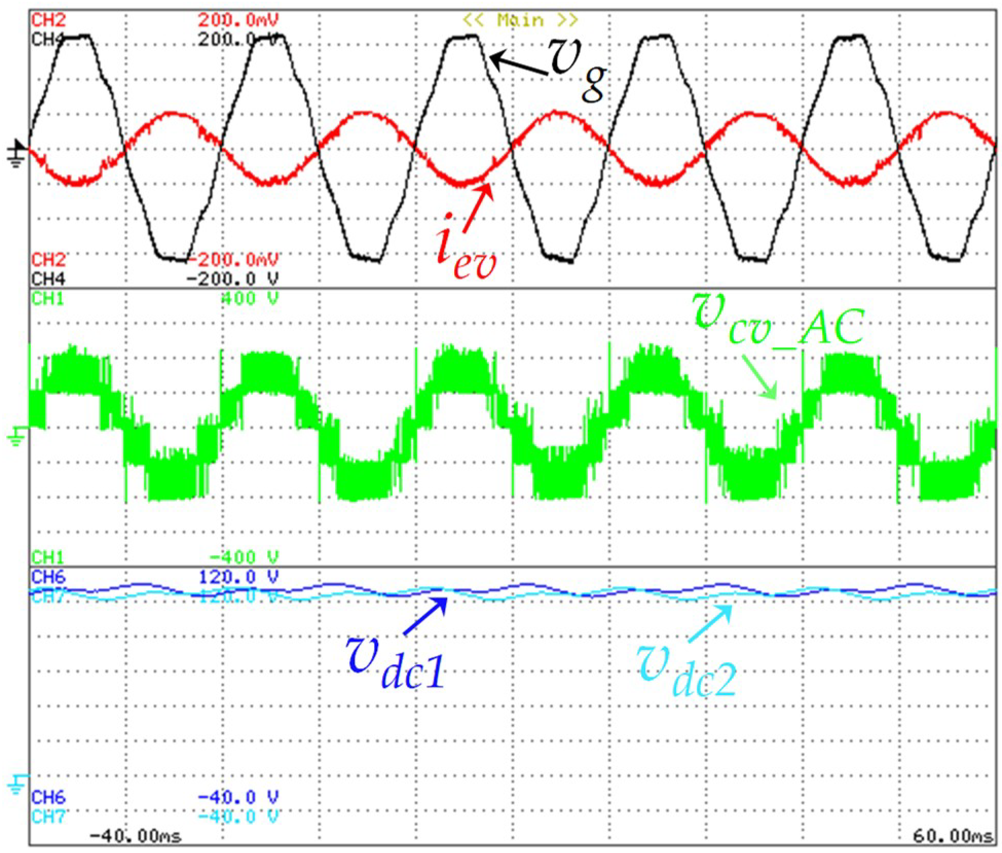 Energies 11 03453 g022