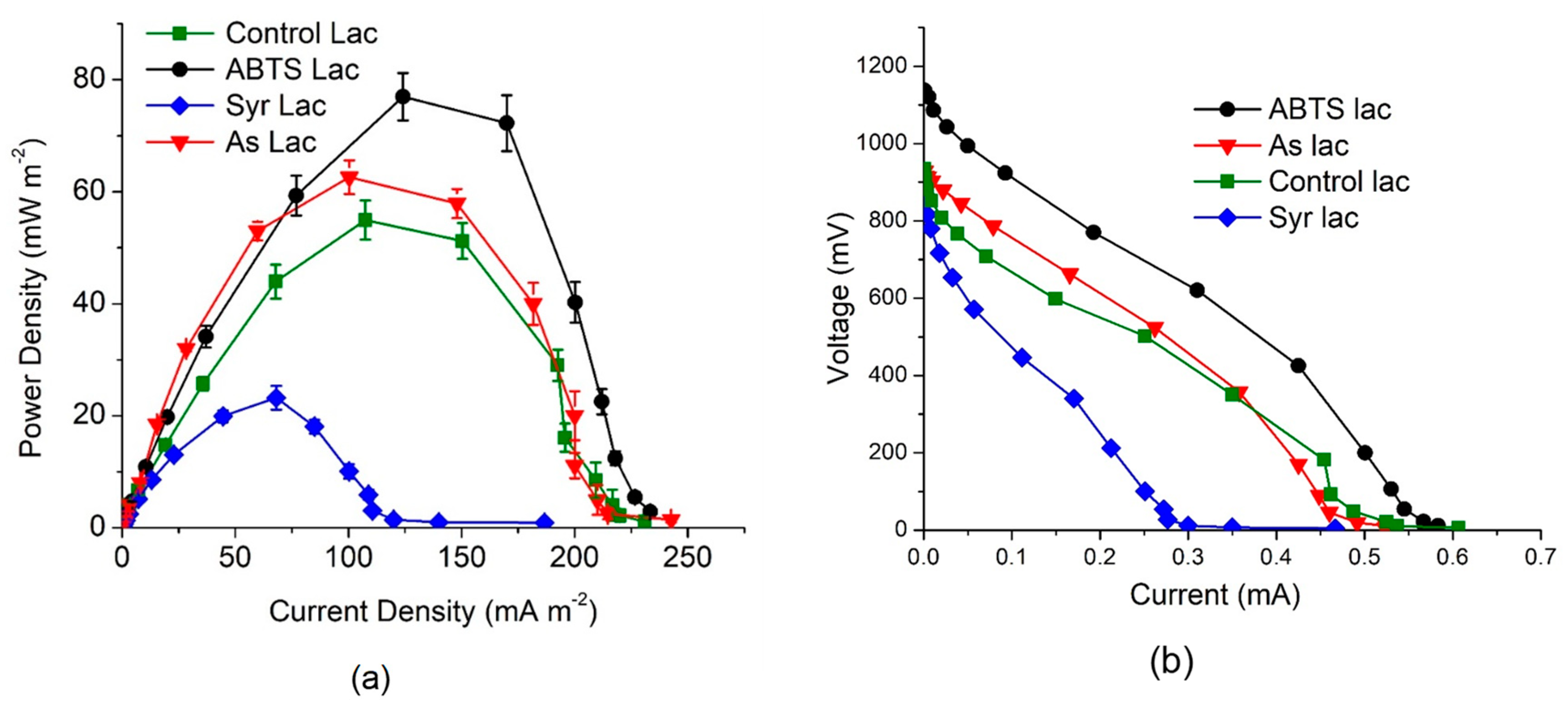 Energies 11 03455 g002