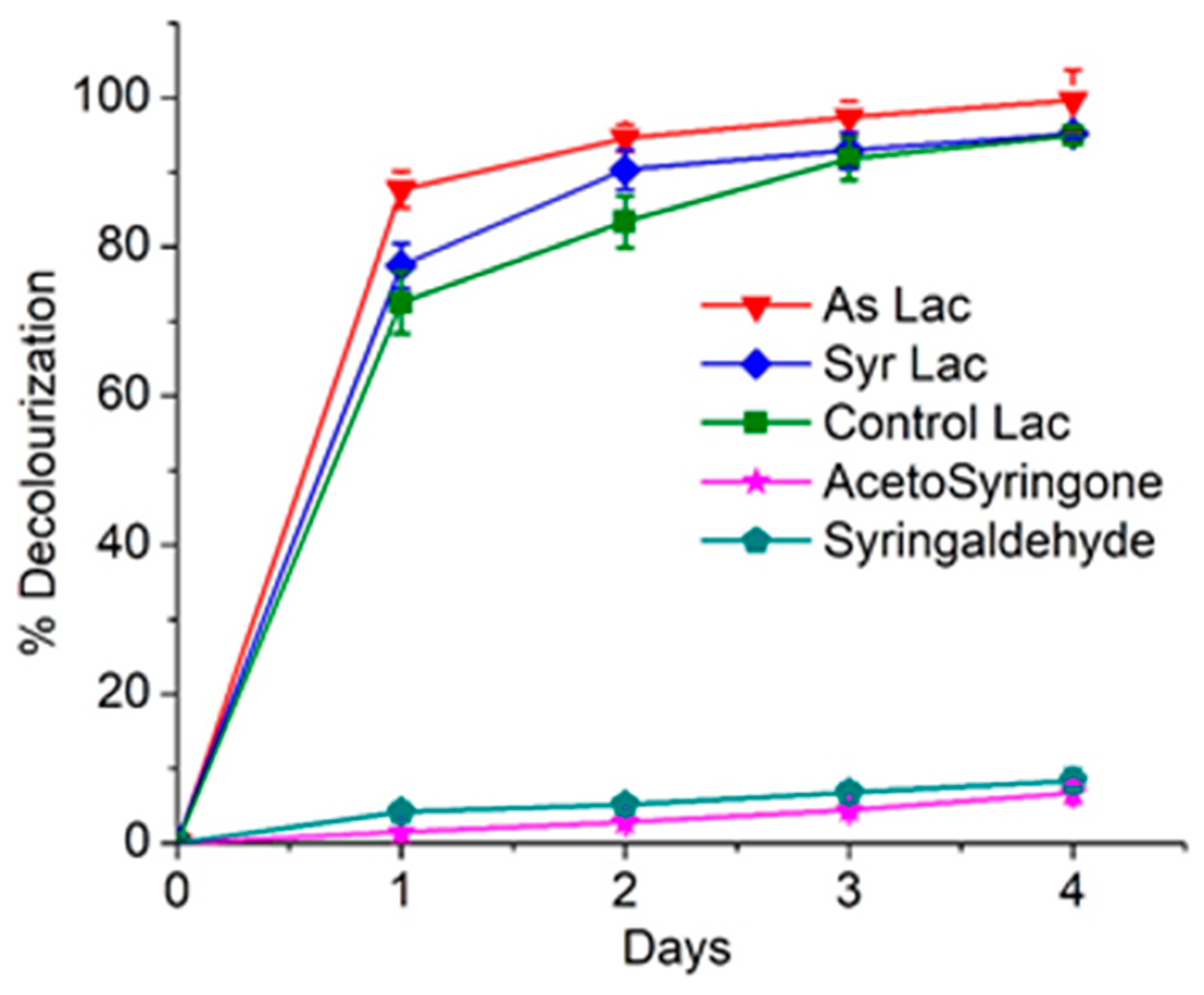 Energies 11 03455 g003