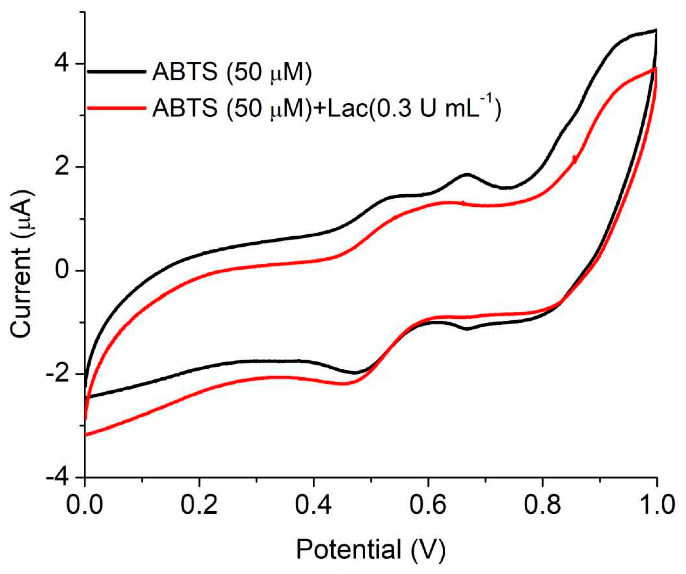 Energies 11 03455 g008