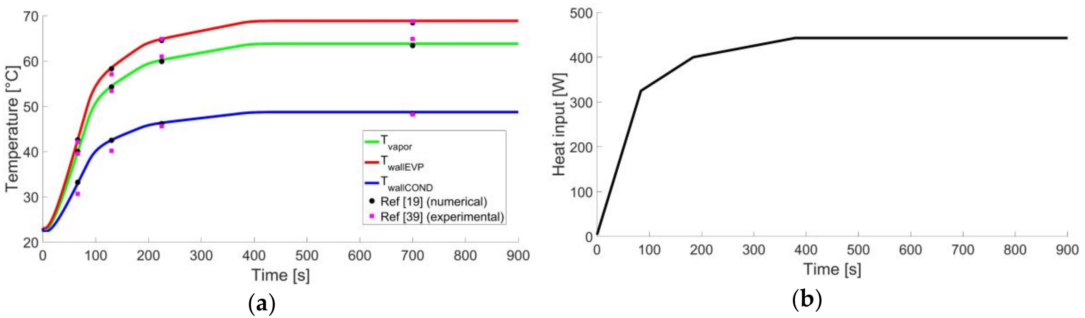 Energies 11 03458 g002
