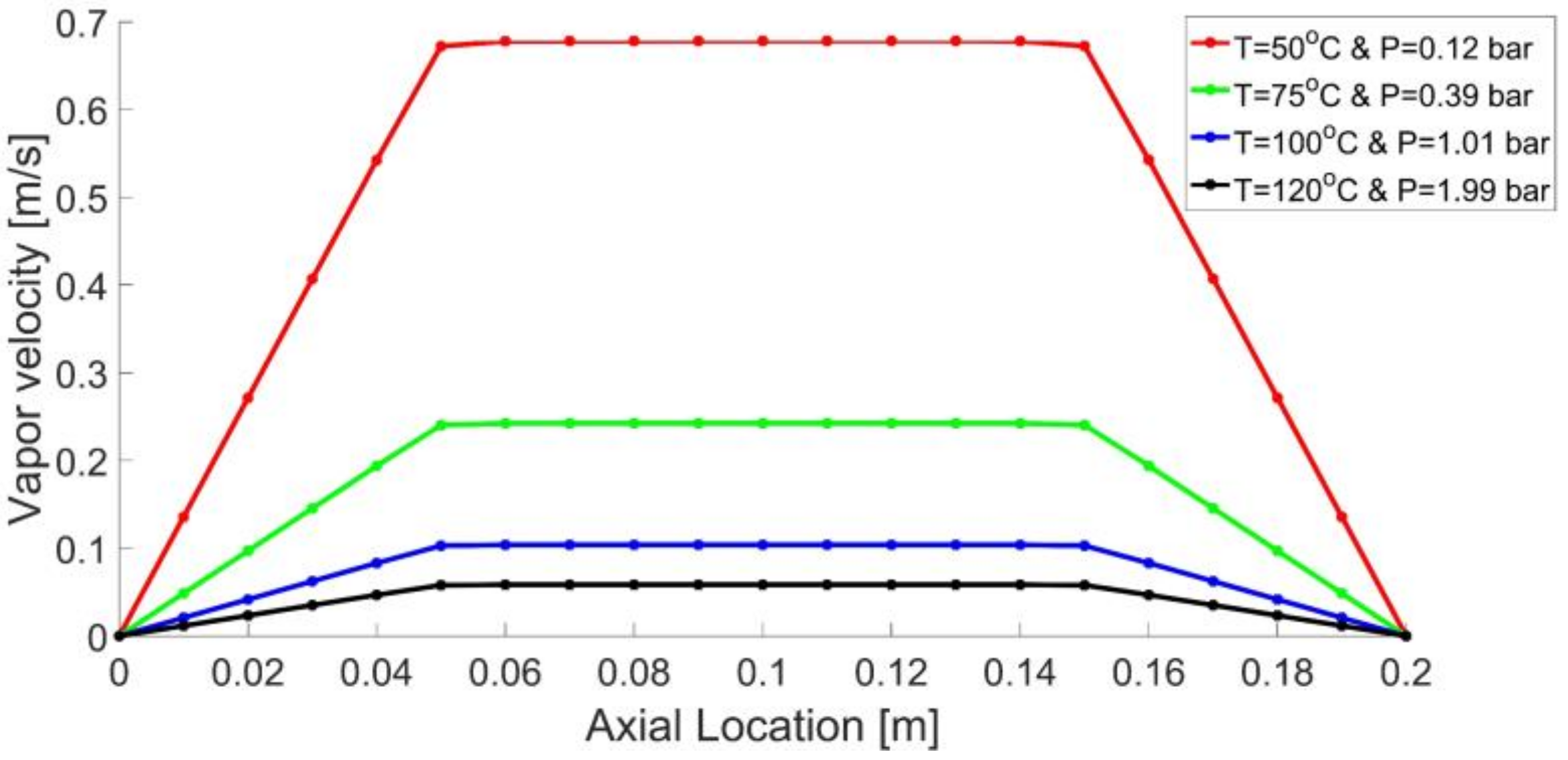 Energies 11 03458 g005