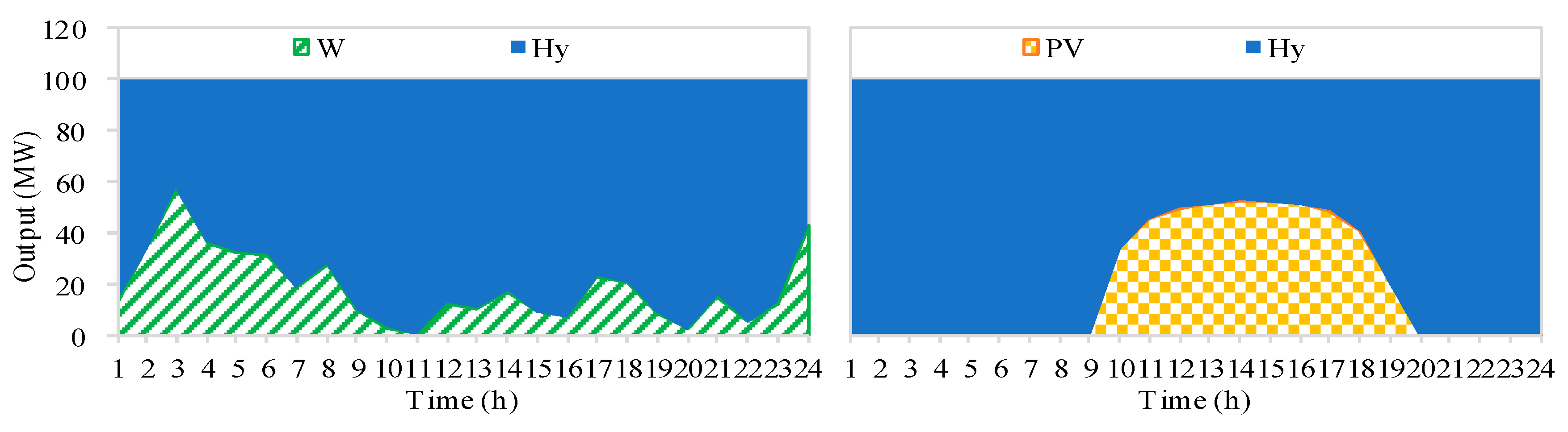 Energies 11 03459 g001