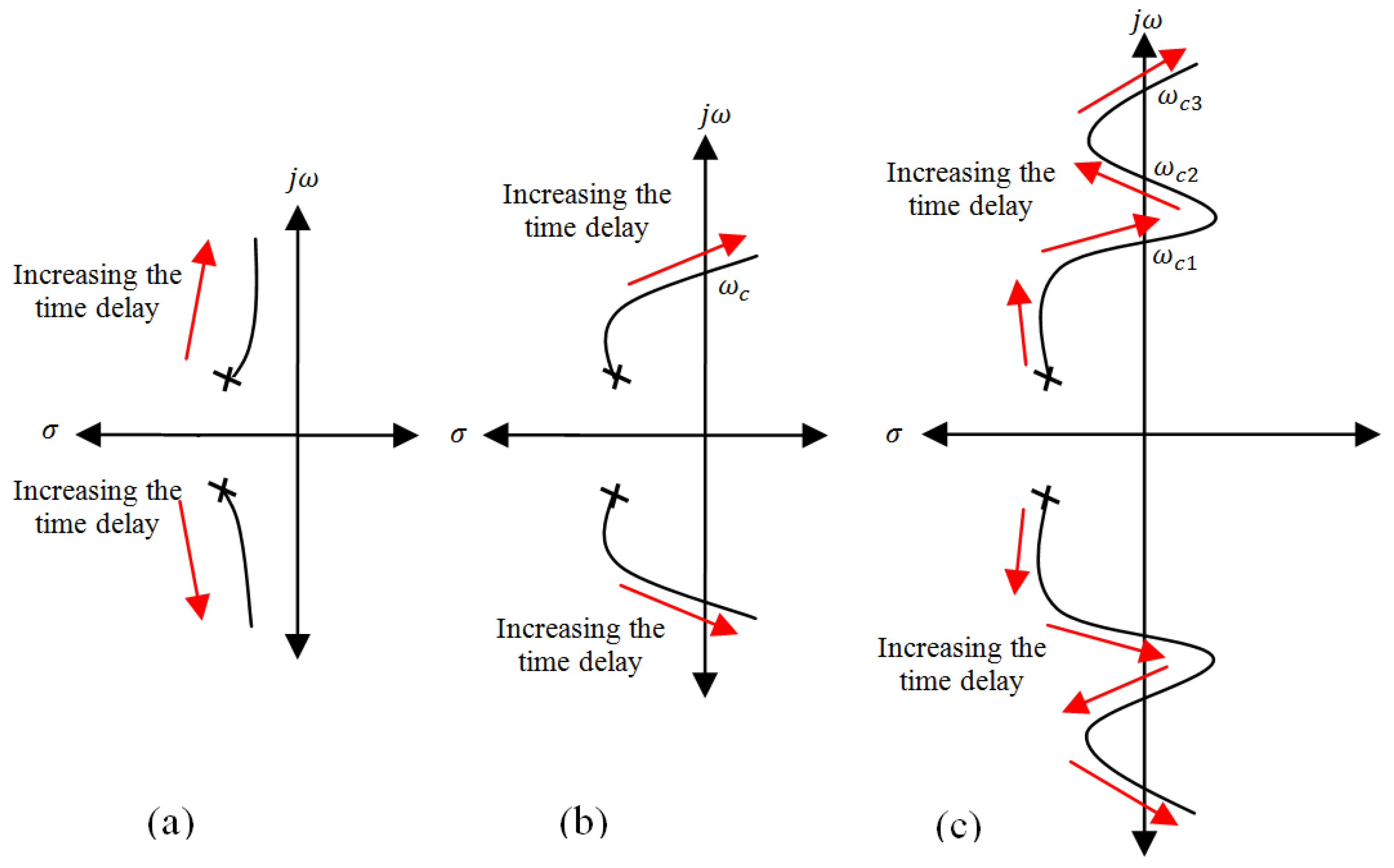 Energies 11 03466 g001