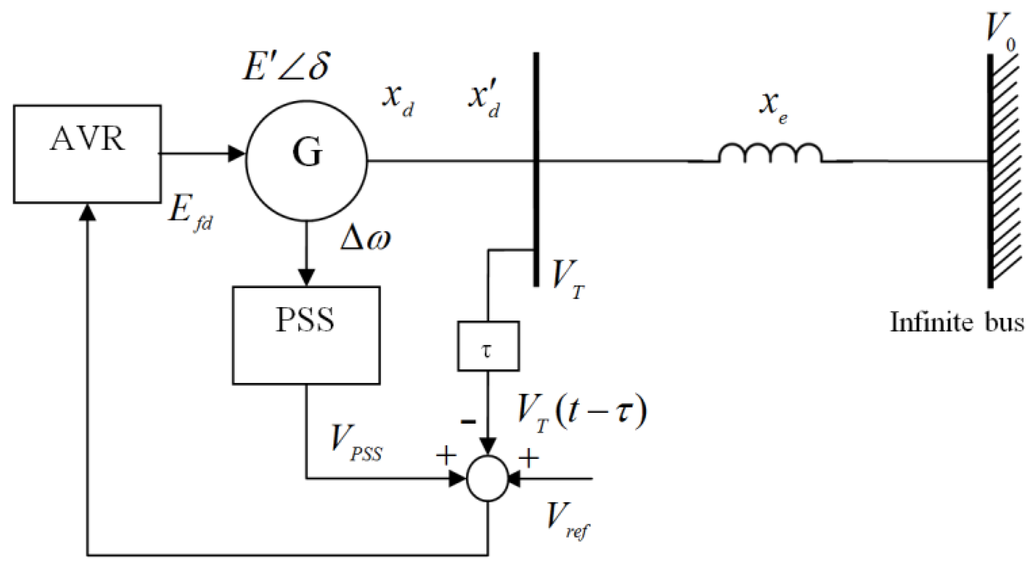 Energies 11 03466 g002