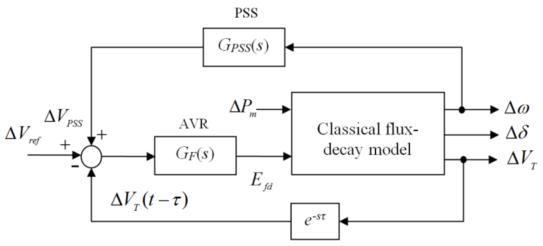 Energies 11 03466 g003