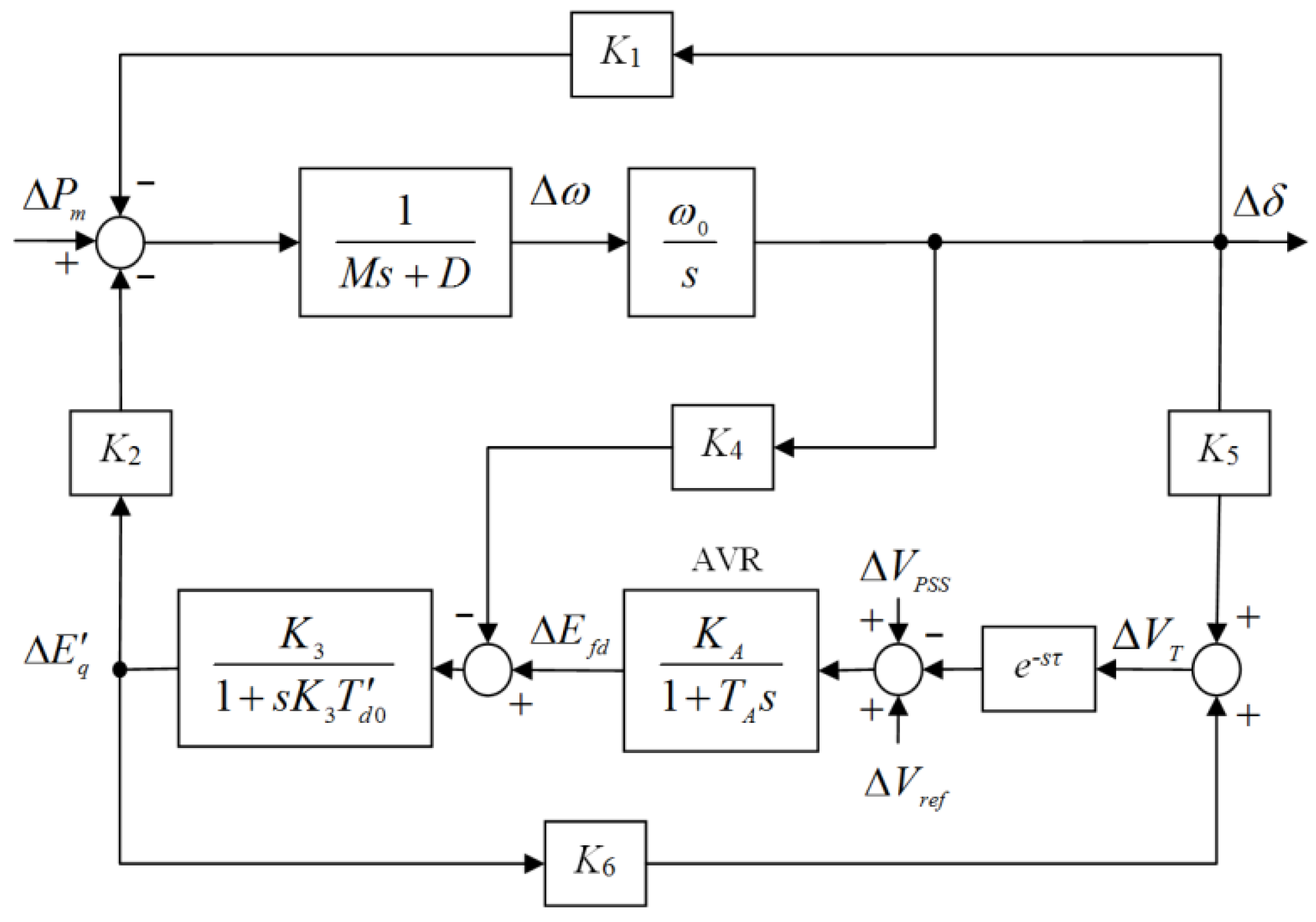 Energies 11 03466 g004