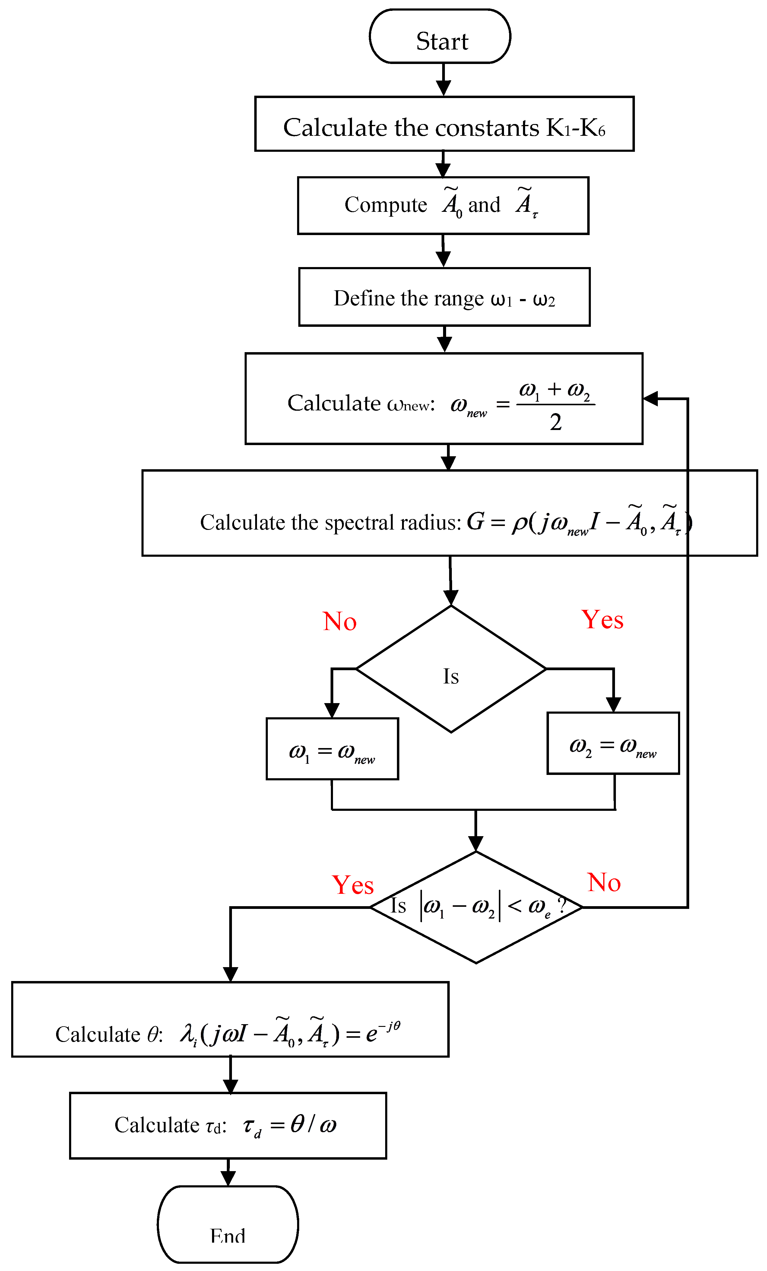 Energies 11 03466 g006