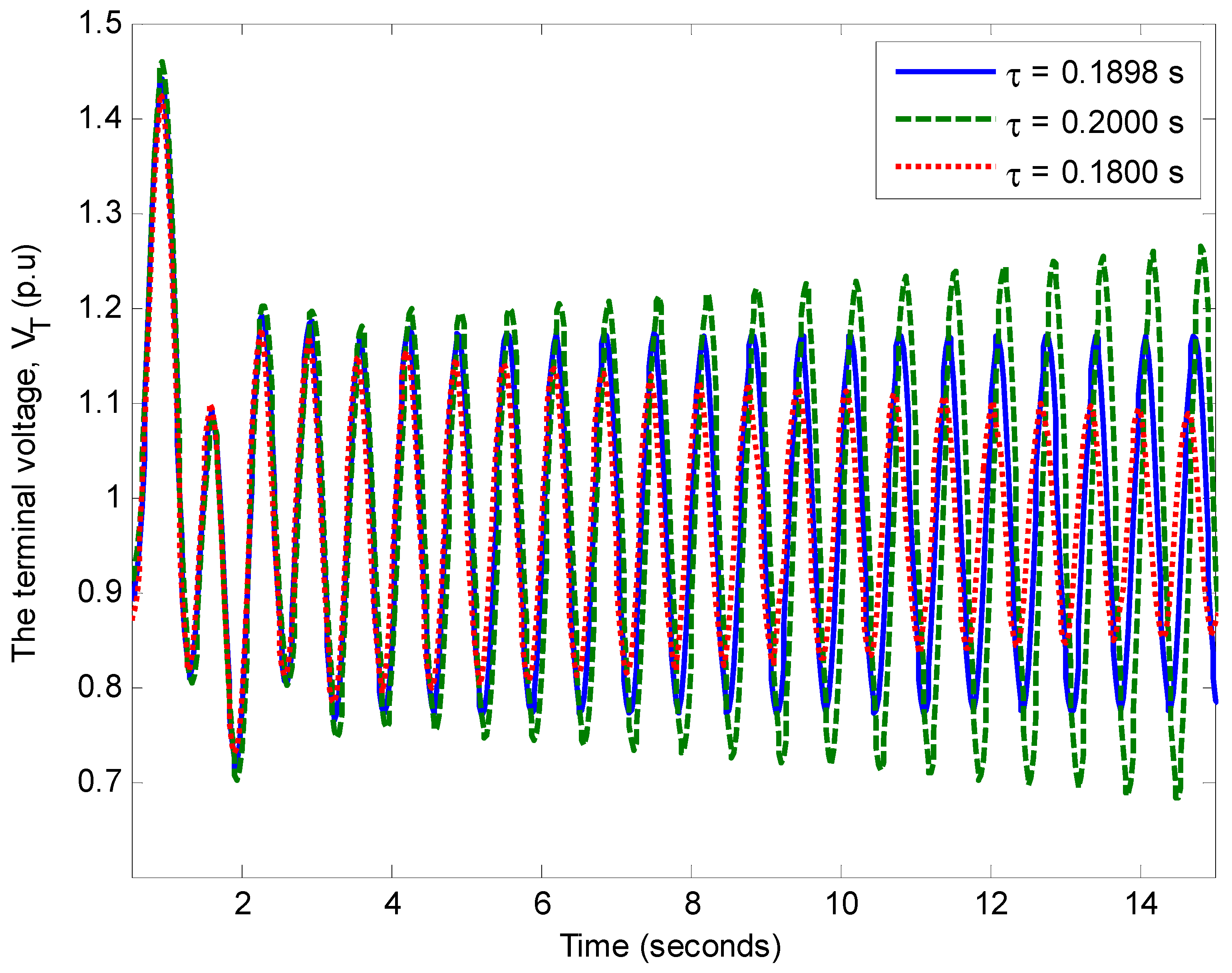 Energies 11 03466 g008