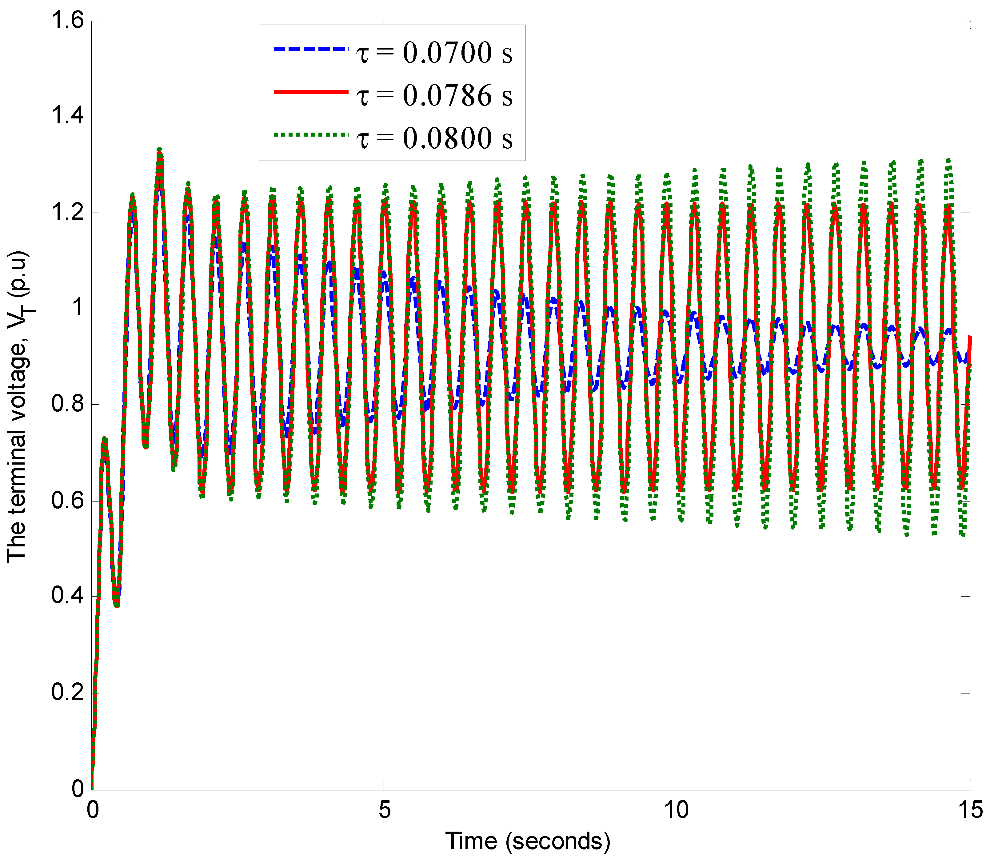 Energies 11 03466 g012