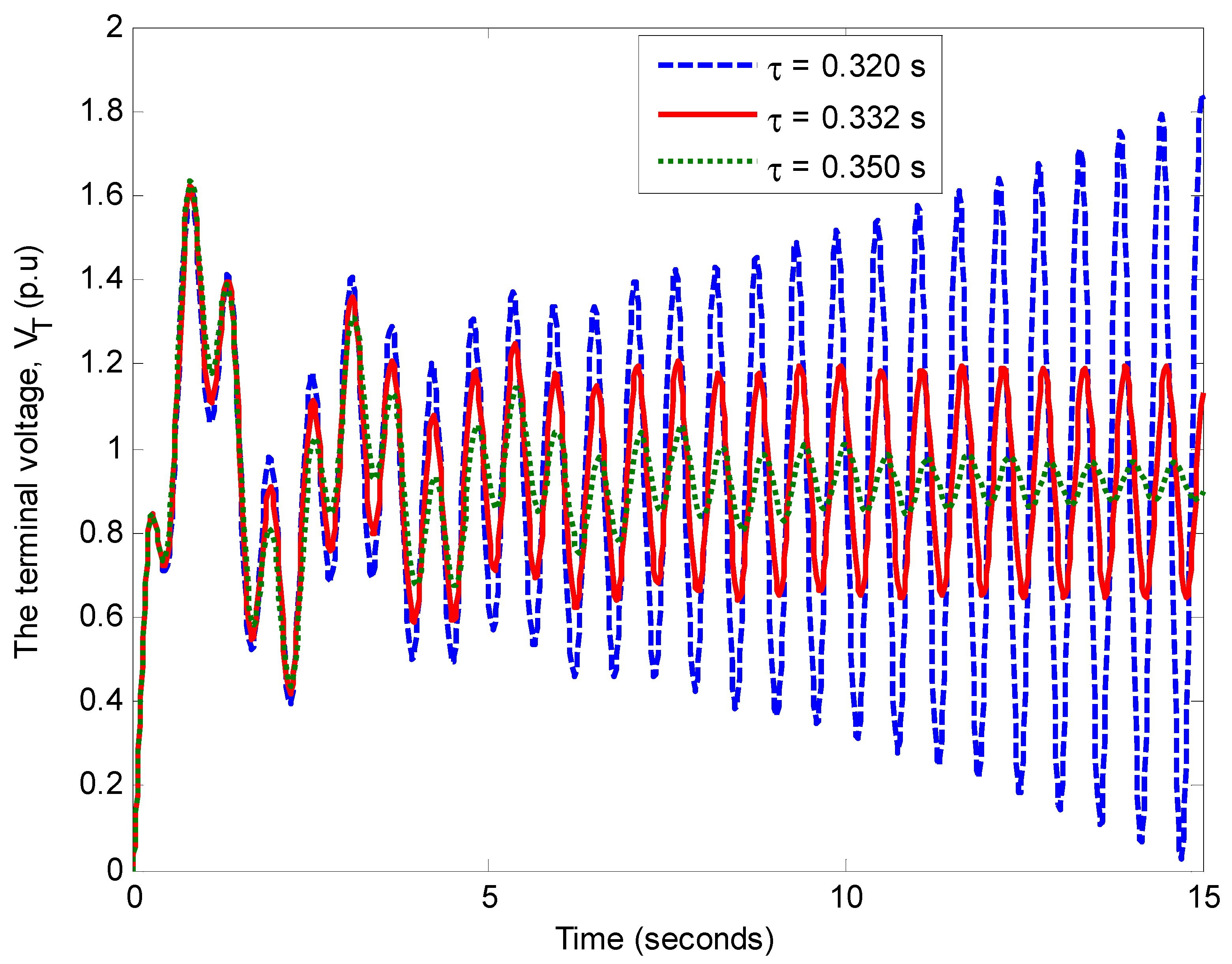 Energies 11 03466 g013