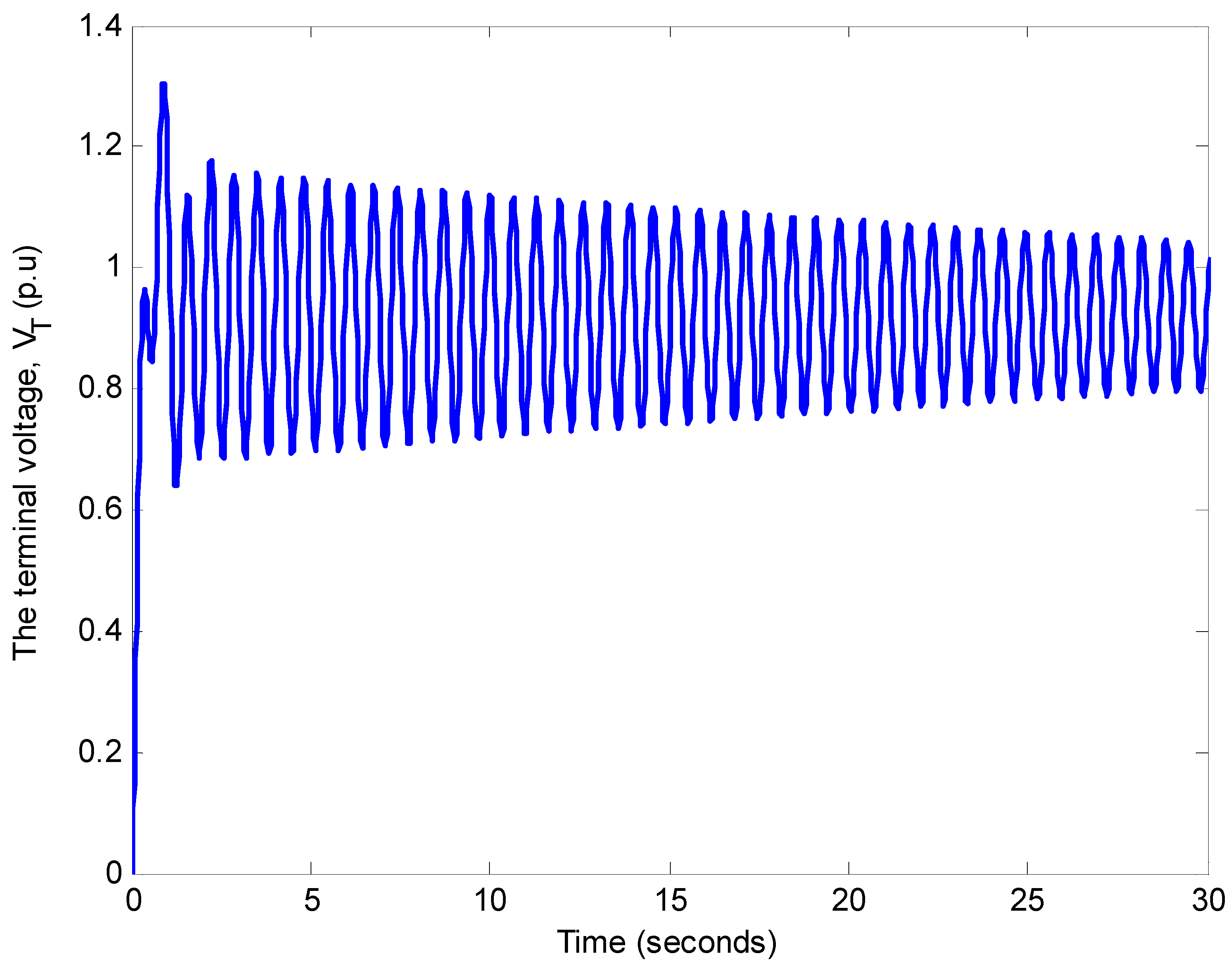 Energies 11 03466 g016