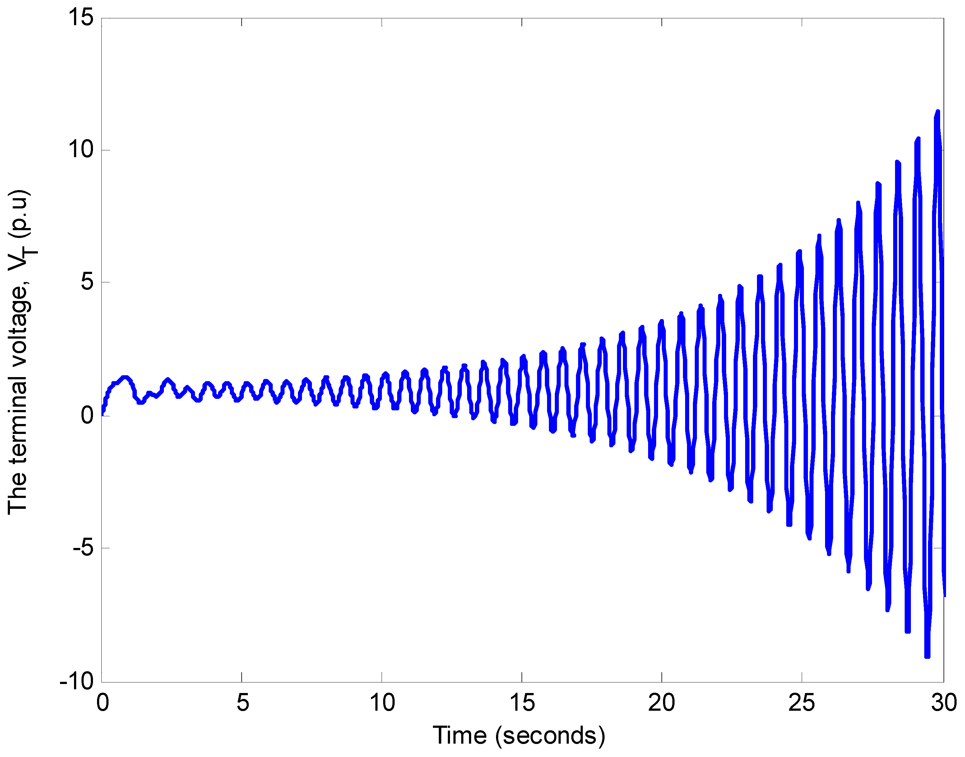 Energies 11 03466 g018