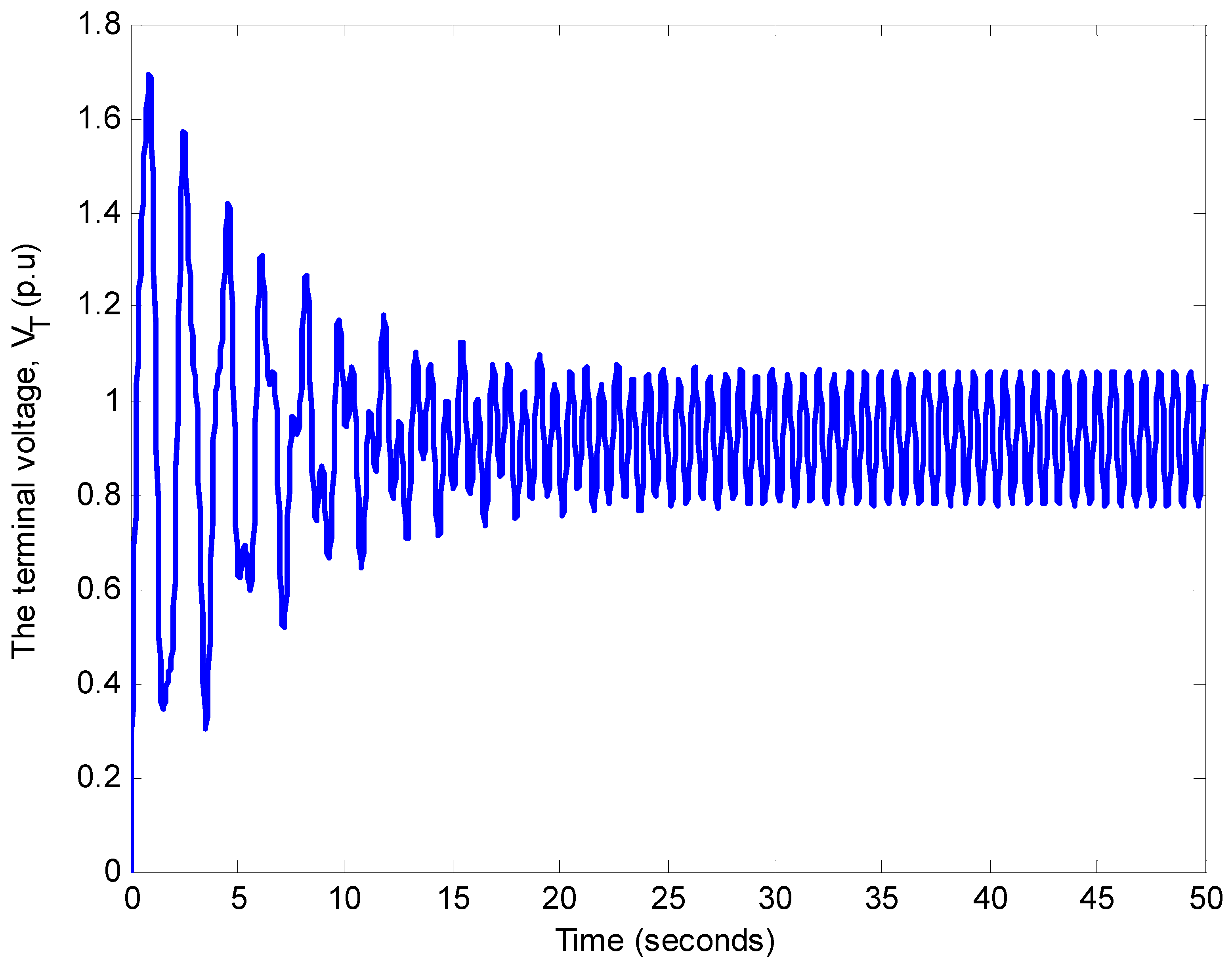 Energies 11 03466 g019