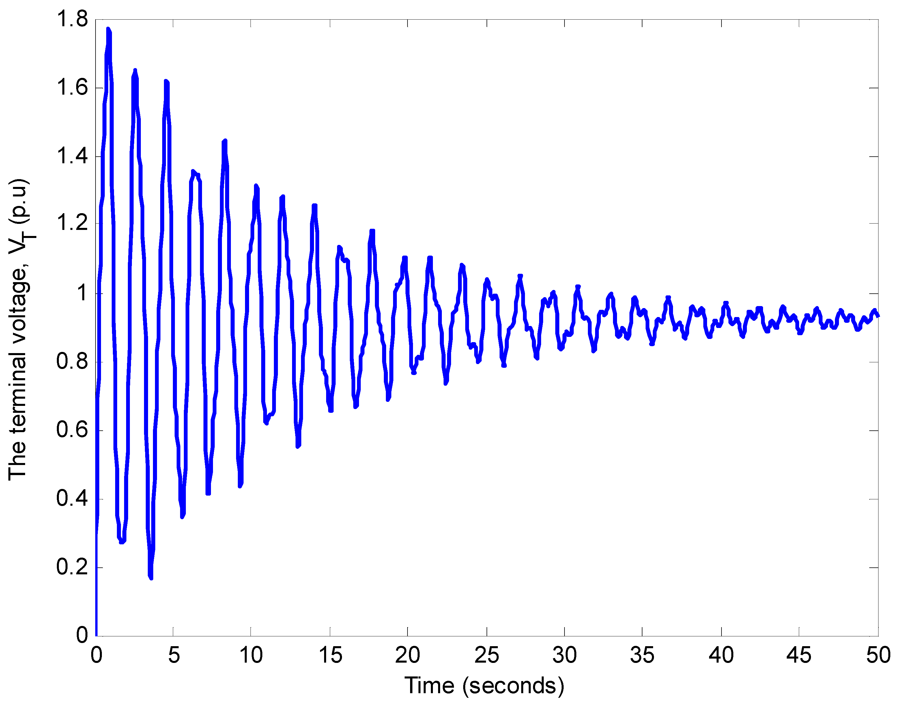 Energies 11 03466 g020