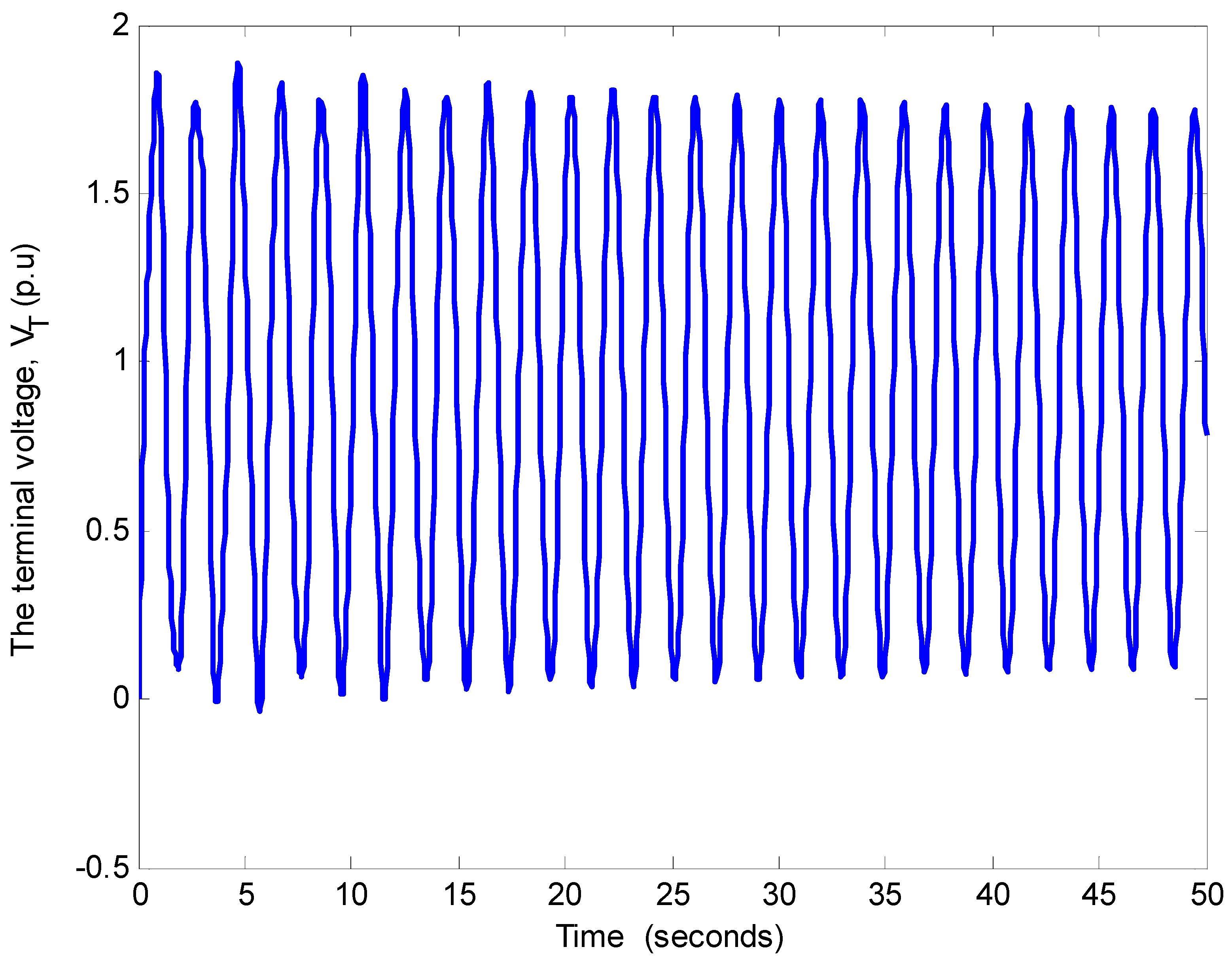 Energies 11 03466 g021