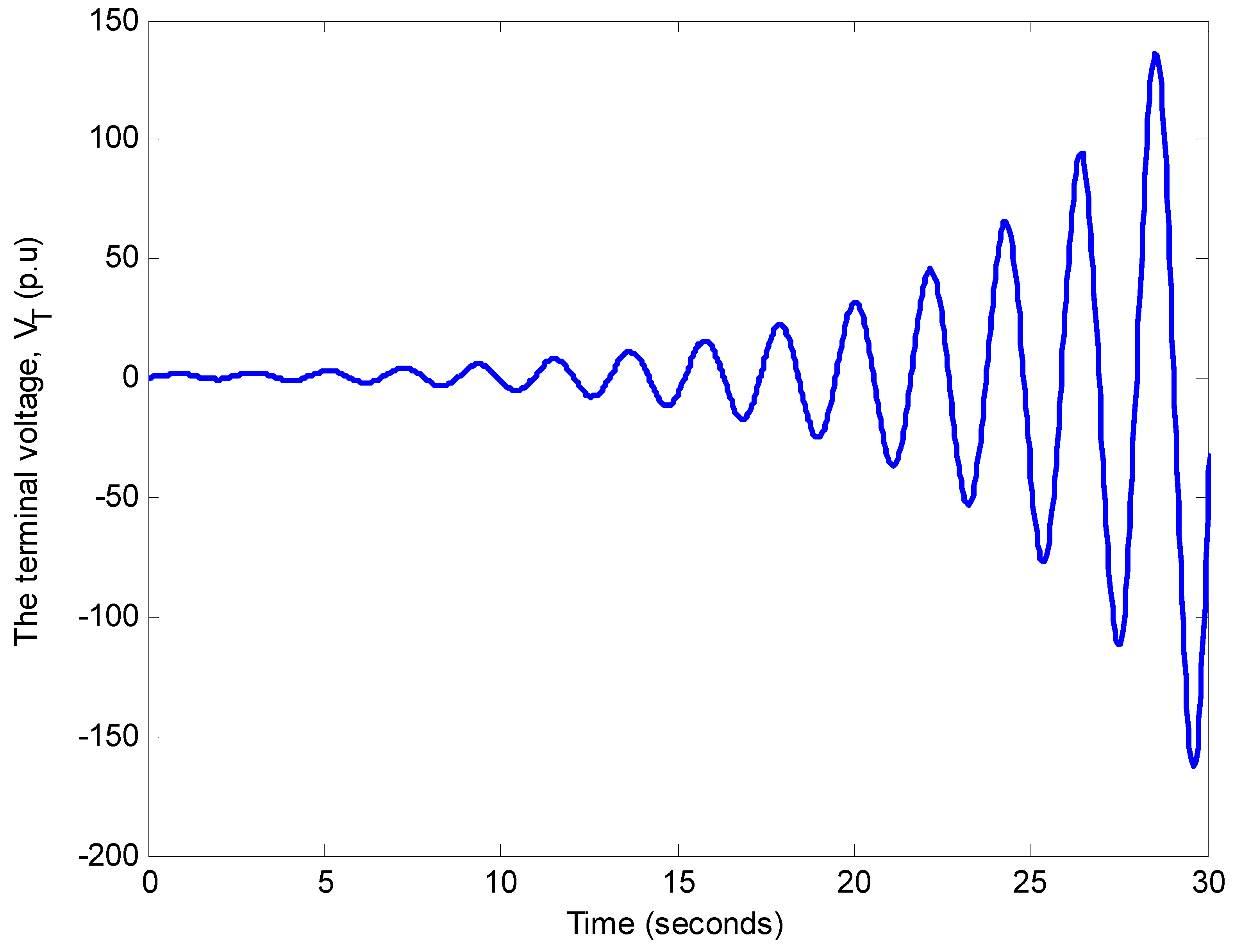 Energies 11 03466 g022