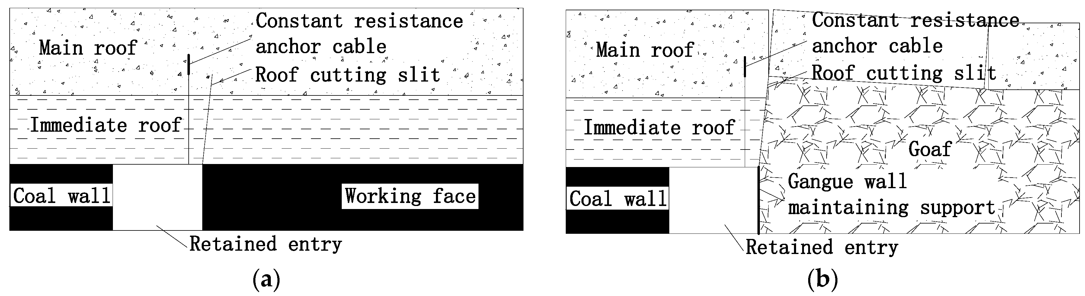 Energies 11 03468 g001
