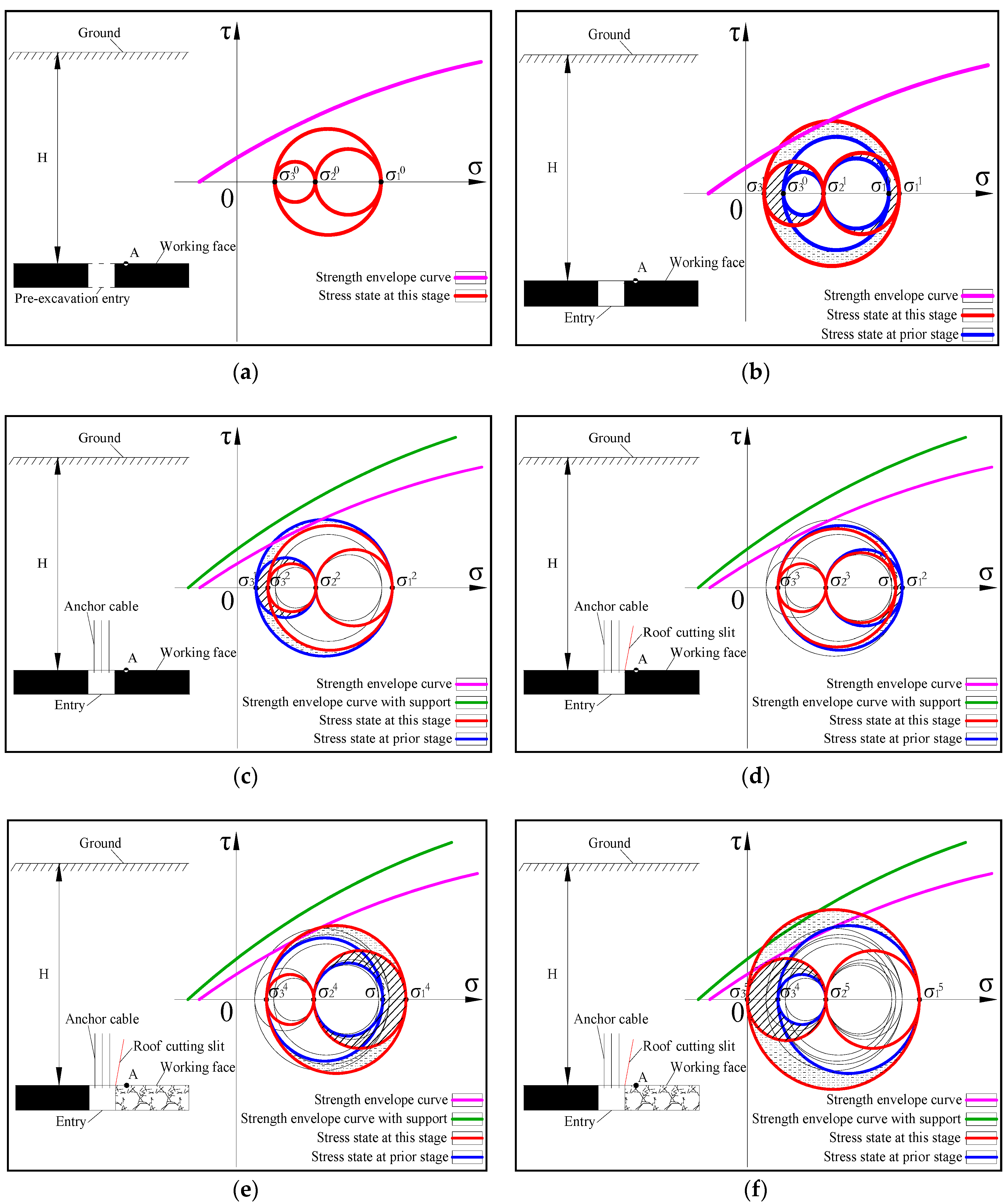 Energies 11 03468 g002