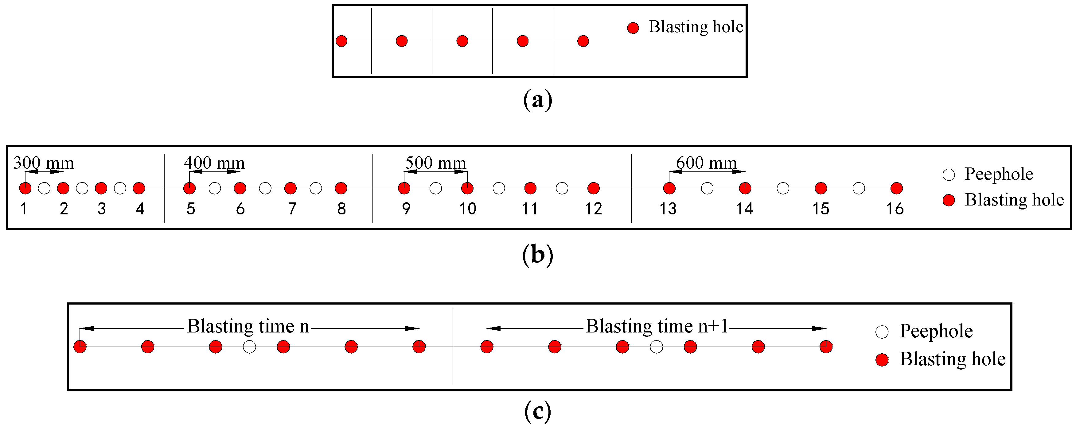 Energies 11 03468 g006