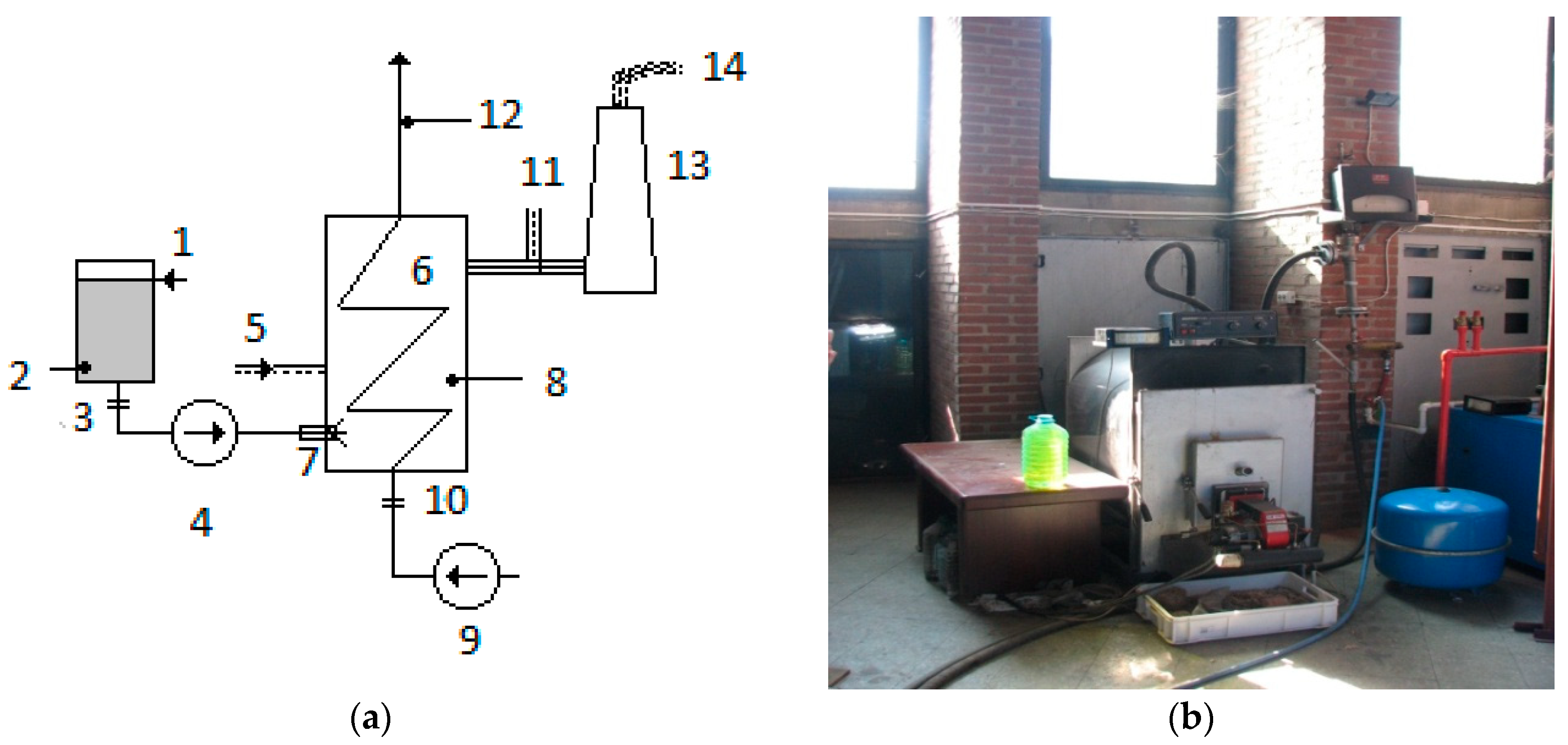 Energies 11 03469 g002