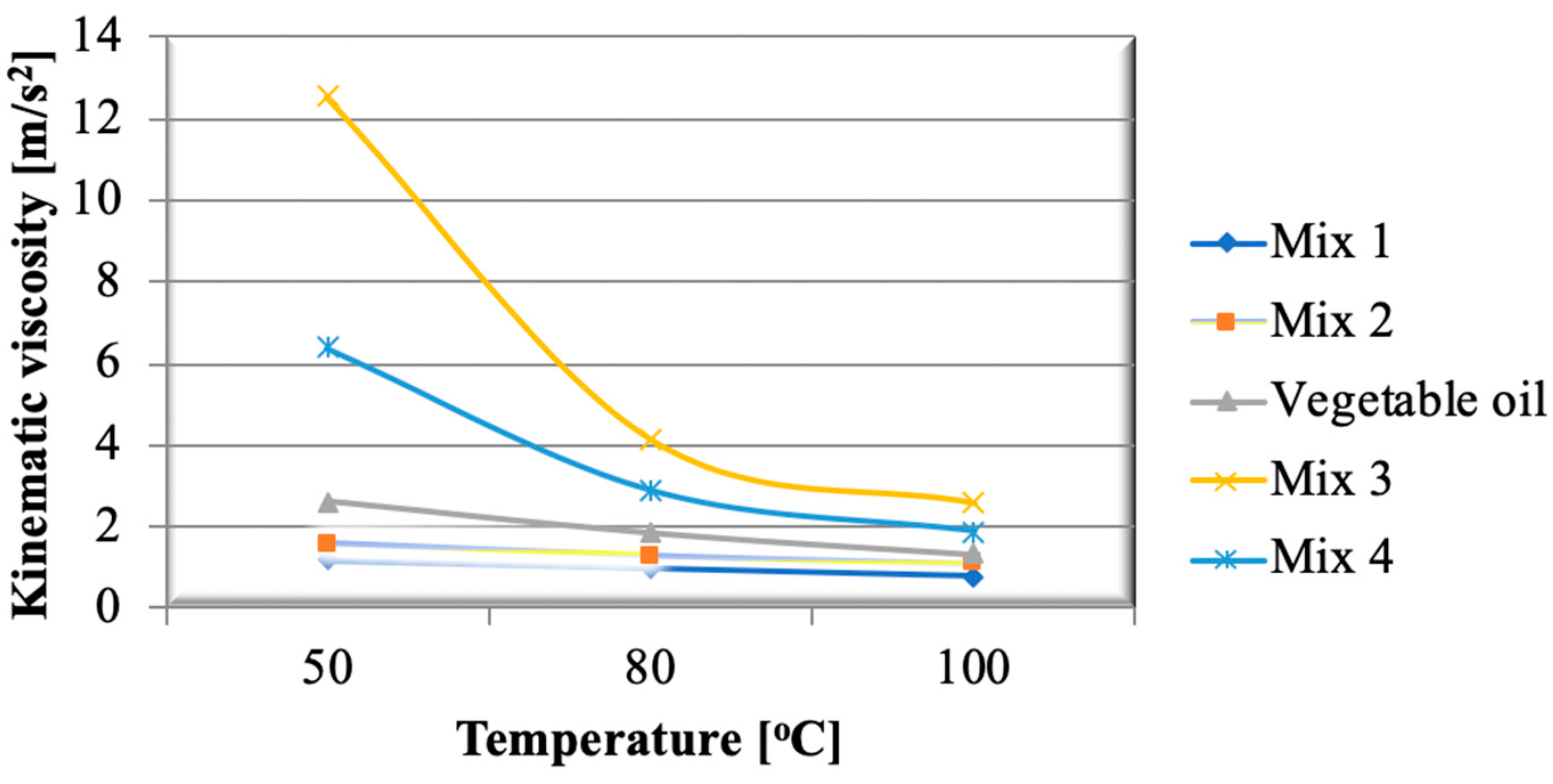 Energies 11 03469 g007a