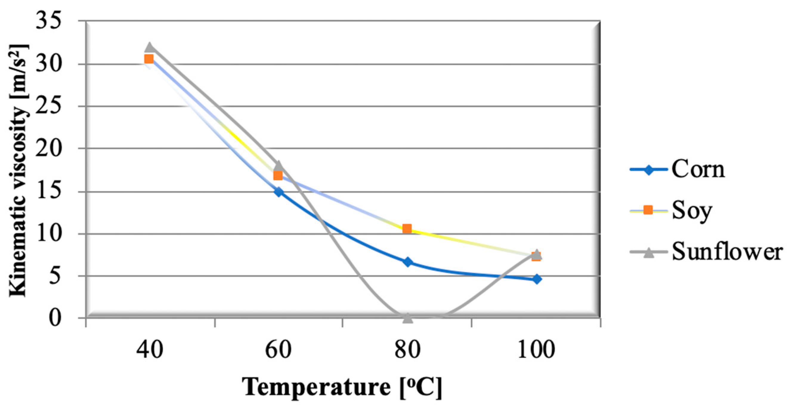 Energies 11 03469 g007b